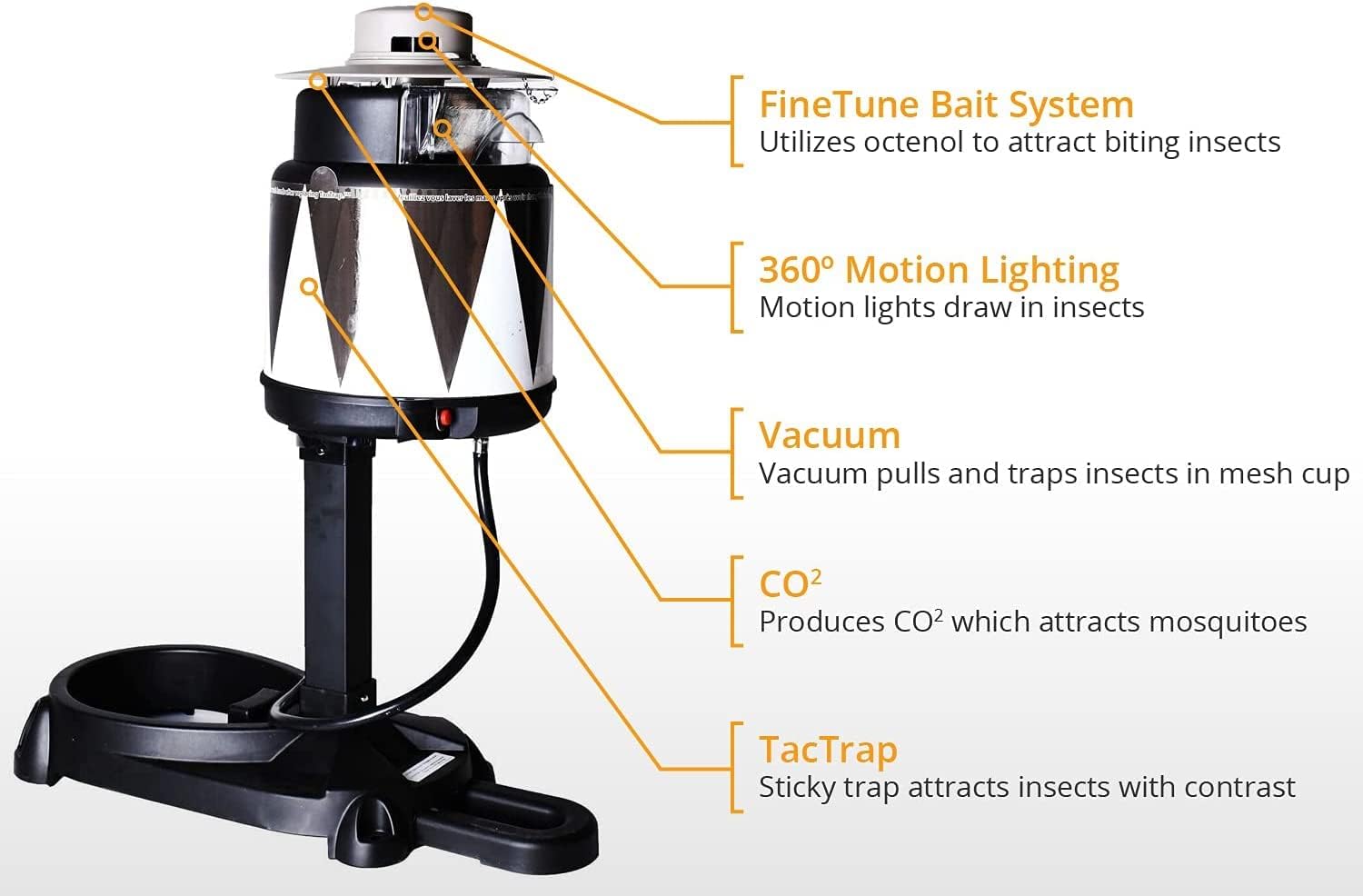 SkeeterVac SV3100 Mosquito Killer, Attractant, Lure, and Eliminator for Backyard Insects - Up to 1 Acre Coverage