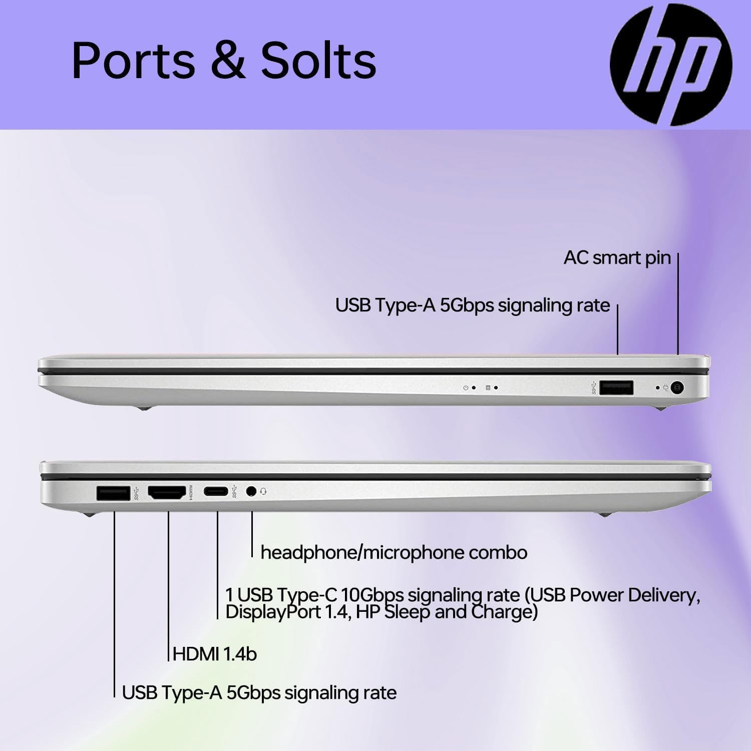 HP Essential Laptop, 17.3' FHD Display, Intel Core i5-1334U, 32GB RAM, 2TB PCIe M.2 SSD, Wi-Fi 6, Webcam, Backlit Keyboard, Windows 11 Home, Silver