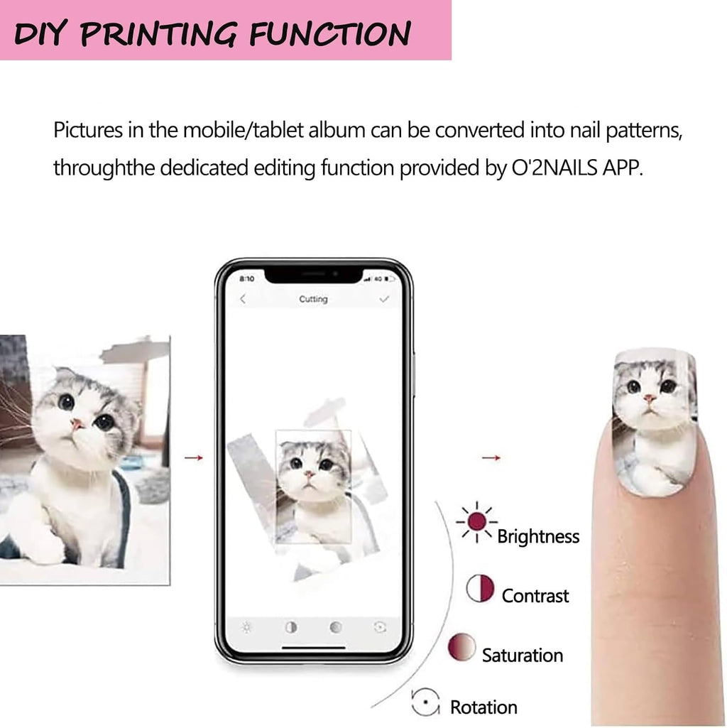 3D Nail Printer Robot Nail Painting Machine Smart Printer, Digital Intelligent Art Printers for Kids/Nails Salon/Manicure/Nails Lovers, Over 1000 Pictures, 30s Done