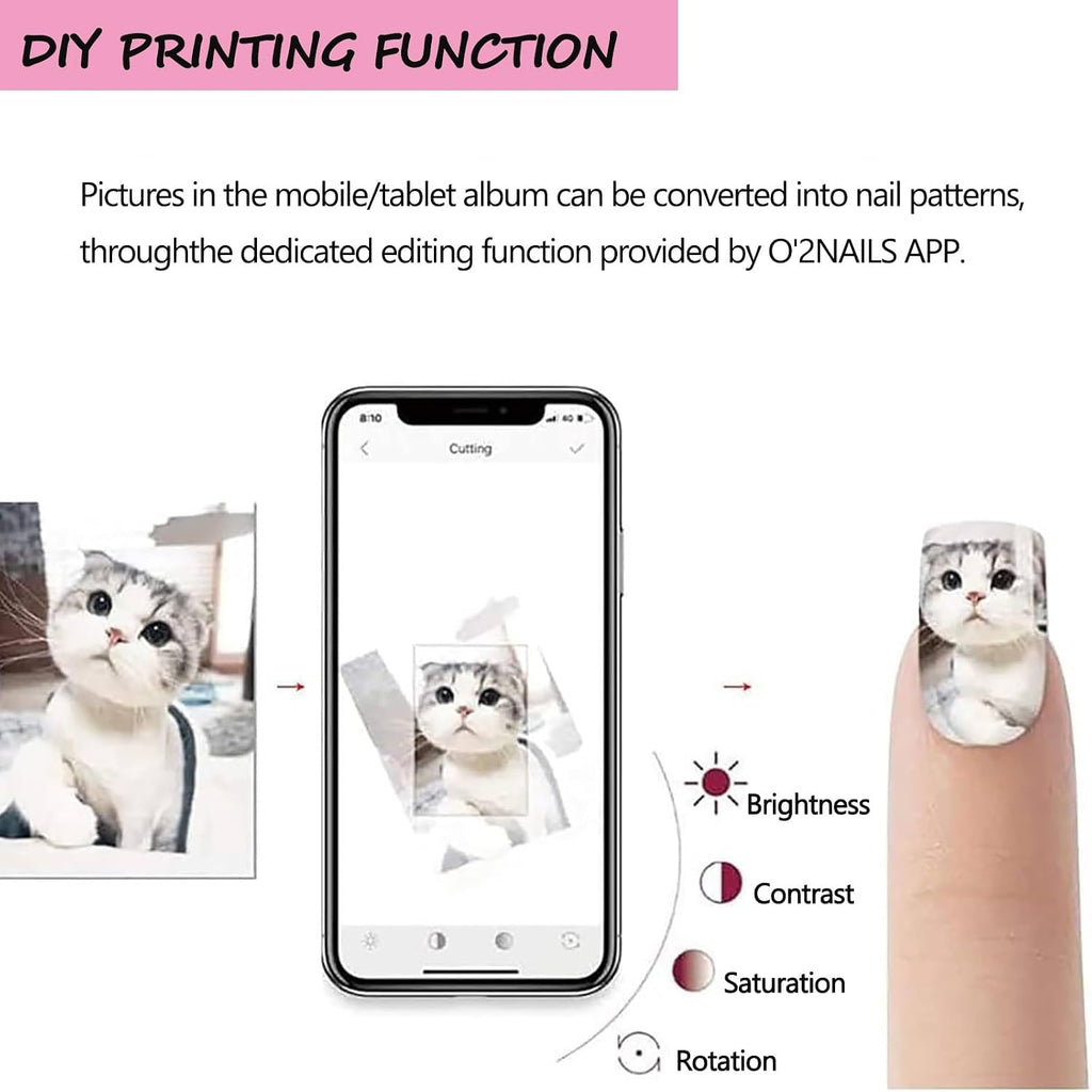 3D Nail Printer Robot Nail Painting Machine, Digital Intelligent Art Printers for Kids/Nails Salon/Manicure/Nails Lovers, Camera Identification, Over 1000 Pictures, 30s Done