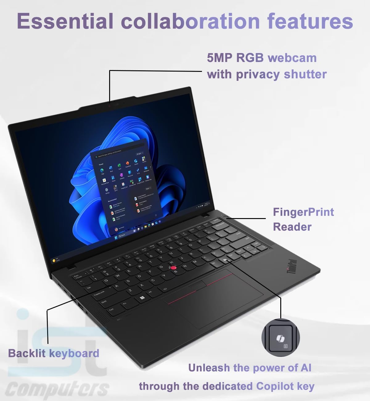 Lenovo ThinkPad T14 Gen 5 Business Laptop (14' FHD+, Intel Ultra 7 155U (>i7-13700H), 32GB DDR5 RAM, 1TB SSD), Fingerprint Reader, Backlit, 5MP Webcam, Ethernet, Wi-Fi 6E, Win 11 Pro, AI PC, Black
