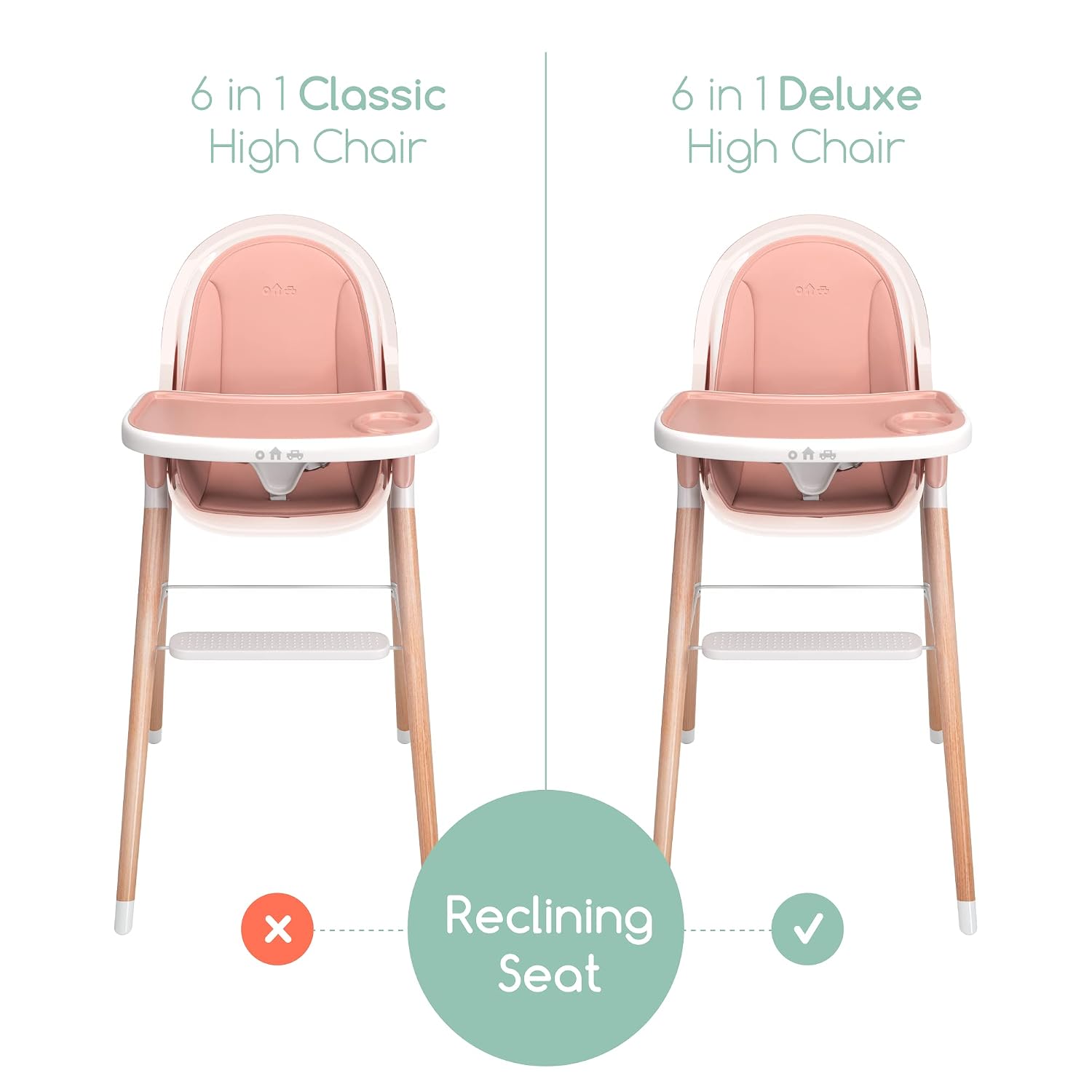 High Chair by Children Of Design Non-Reclinable 6 in 1 Baby Highchair for Babies and Toddlers, Modern wooden, Easy to Clean, Removable Tray and Cushion