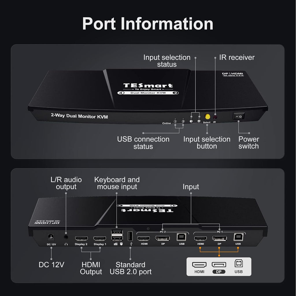 DisplayPort and HDMI KVM Switch 2 Monitors 2 Computers, TESmart 4 Port Dual Monitor KVM Switcher, 4K@60Hz, L/R Out, Keyboard Mouse PC Selector Box with All Input Cables (Black