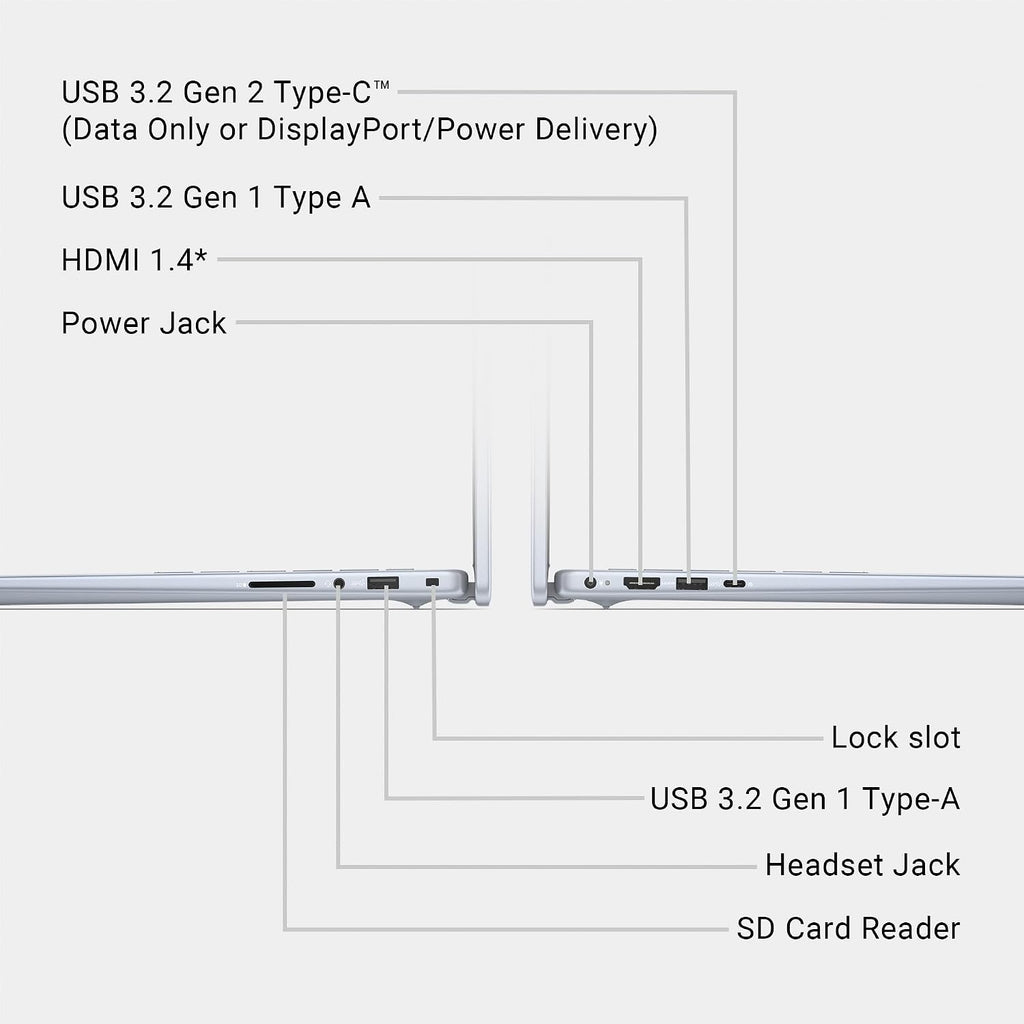 Dell Inspiron 14 Business Laptop 5440-14.0-inch 16:10 FHD+, Intel Core i5-1334U, 16GB RAM, 1TB SSD, Intel Iris Xe Graphics, Windows 11 Pro Laptop, McAfee Business Protection 1-Year, Onsite Service