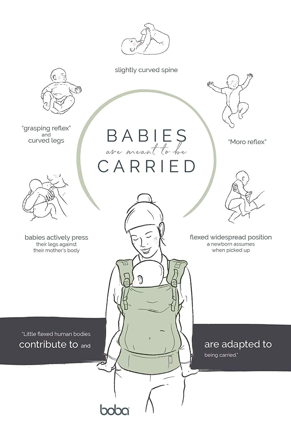 Boba X Baby Carrier - Newborn to Toddler Adjustable, 2-in-1 Convertible Front and Backpack Carrier 7 to 45 lbs, Ergonomic Baby Carrier with Crossable Straps (Call of the Mountains)