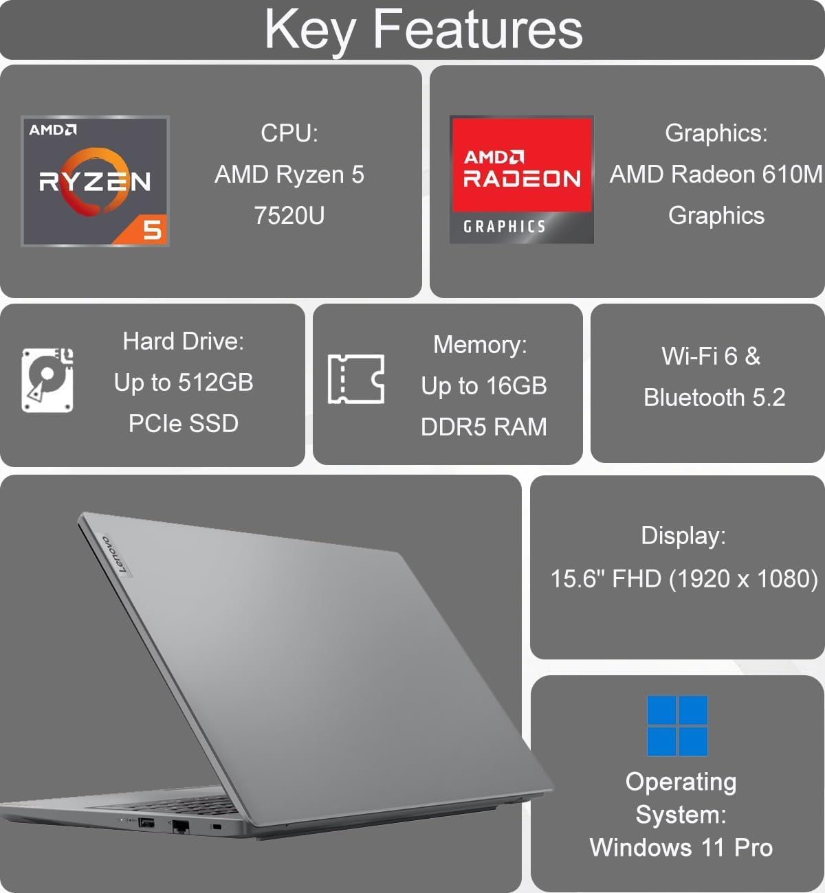 Lenovo Laptop V15 for Business and Student (15.6' FHD Anti-Glare, AMD Ryzen 5 7520U (> Intel i5-1235U), 16GB DDR5 RAM, 512GB SSD), Numeric Keypad, Webcam Ethernet, Wi-Fi 6, Win 11 Pro (Renewed)