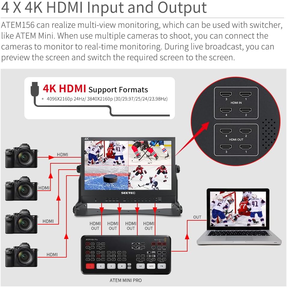 ATEM156 15.6 Inch Live Streaming Broadcast Director Monitor with 4 HDMI Input Output Quad Split Display for ATEM Mini Pro Video Switcher Mixer Studio Television Production