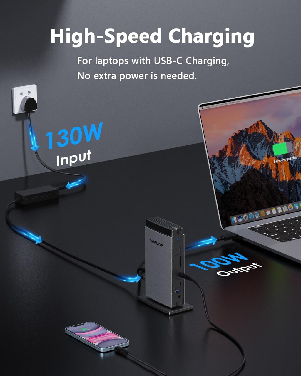 WAVLINK Docking Station 3 Monitors, Triple 4K@60Hz for MacBook M1/M2/M3/M4/Windows, Displaylink Dock with 3X HDMI or 2X DisplayPort, 130WPD,5 USB Ports, Ethernet, Audio, SD/TF