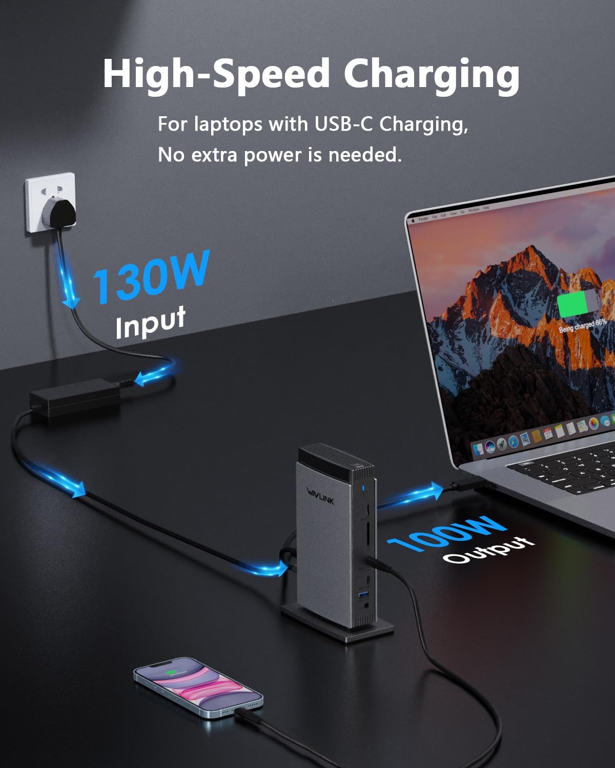 WAVLINK Docking Station 3 Monitors, Triple 4K@60Hz for MacBook M1/M2/M3/M4/Windows, Displaylink Dock with 3X HDMI or 2X DisplayPort, 130WPD,5 USB Ports, Ethernet, Audio, SD/TF