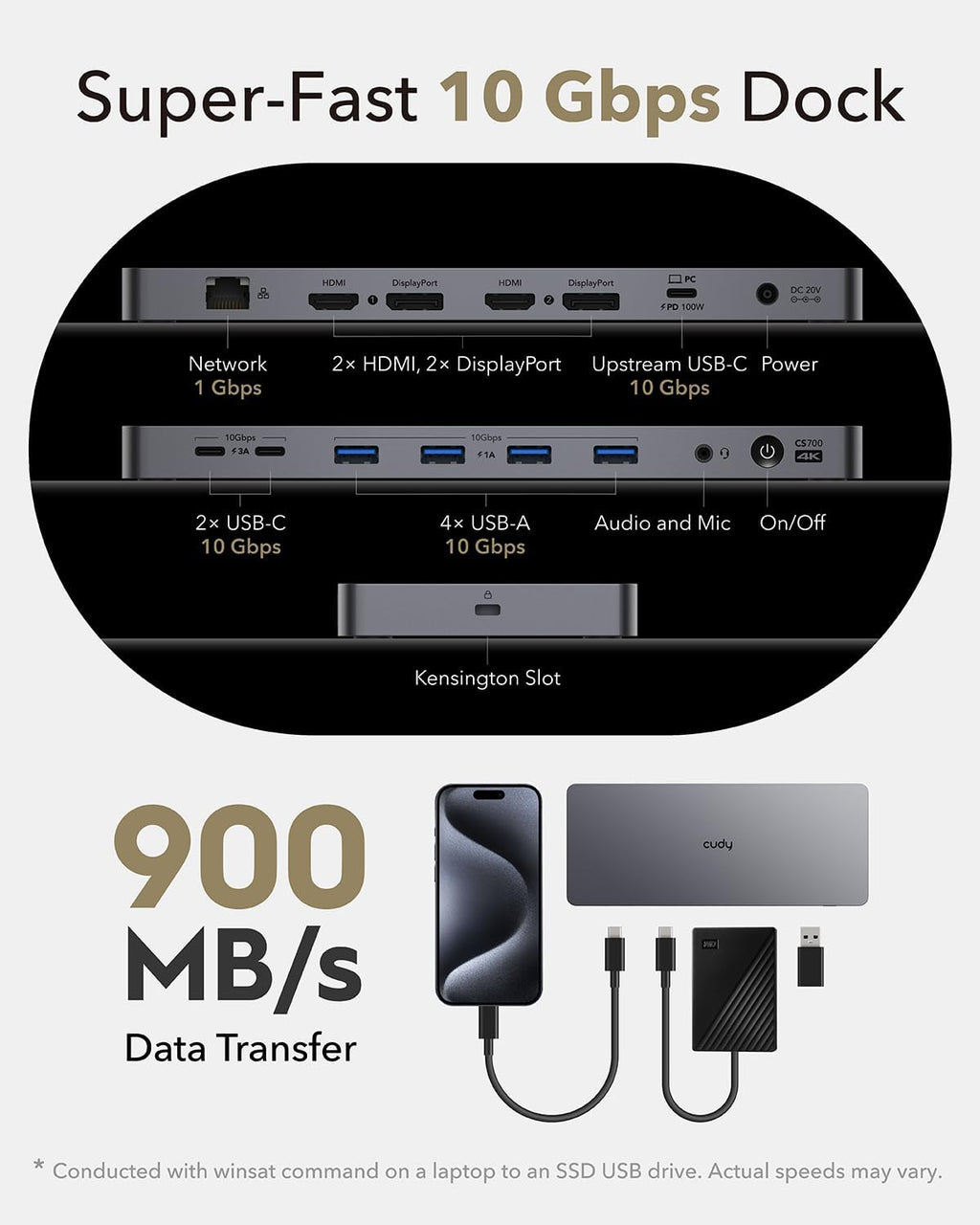 Cudy USB 3.2 Gen 2 Dual 4K 60Hz Display Docking Station, Up to 2 Monitor Display, 10Gbps USB C, 2 HDMI & Display Ports, 1000Mbps RJ45 Port, 100 Watts PD, 150 Watts PSU, DisplayLink, CS700