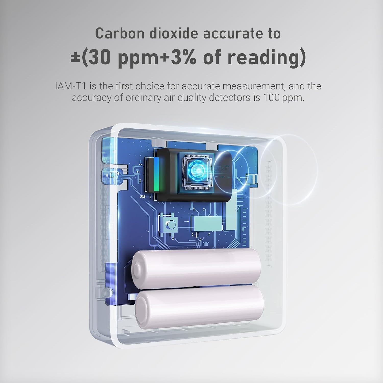 INKBIRD Portable CO2 Detector with Bluetooth, Smart Indoor Air Quality Monitor, can detects CO2, Temperature, Humidity, etc., Electronic Ink Display & 4 Years Battery Life, for Home, Office, motorhome