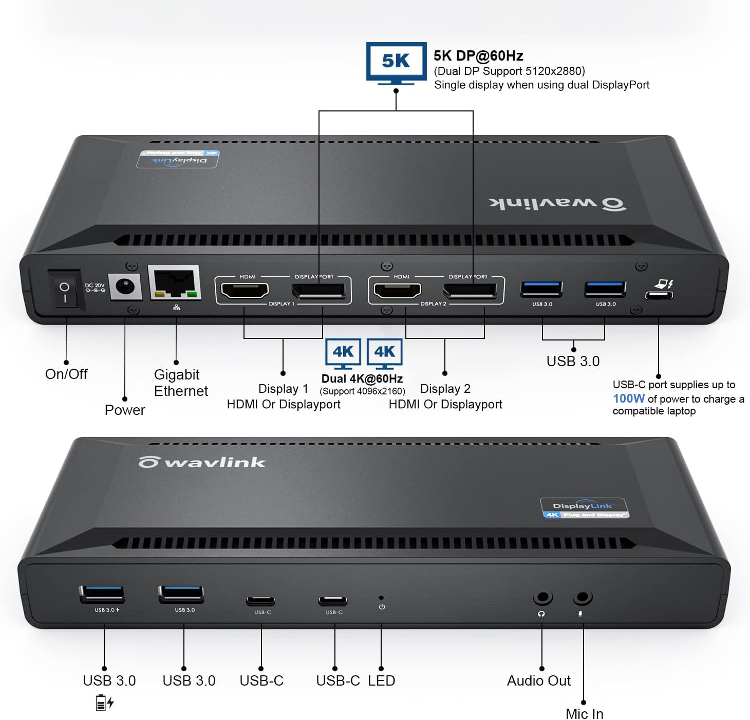 WAVLINK 4K Universal USB C Docking Station Dual Monitors, Displaylink Dock, 100W PD Charging for MacBook Neo/Air/Pro, Thunderbolt 4/3, USB-C Windows Mac, 2 DisplayPort & 2 HDMI, Ethernet, Audio