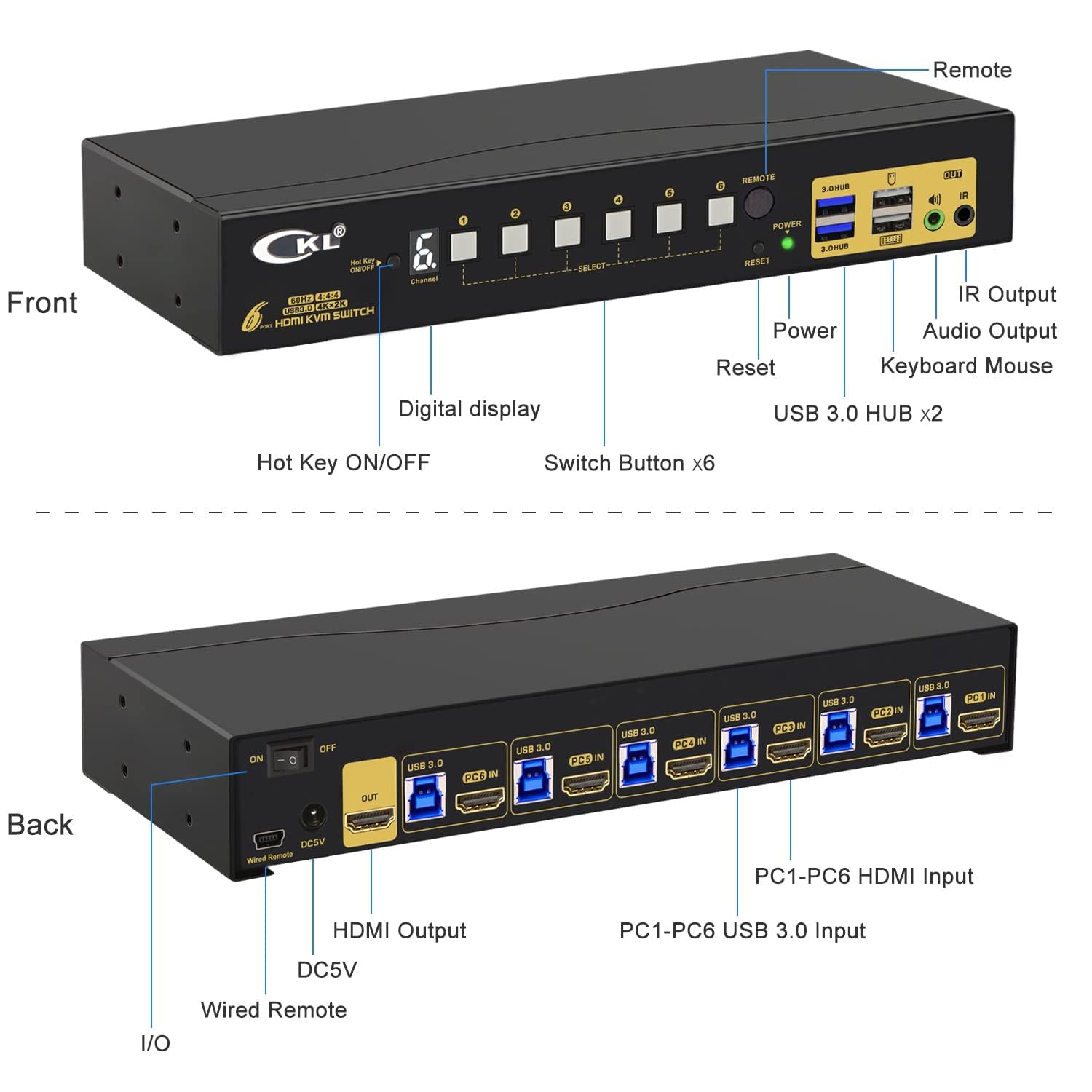 CKL KVM Switch Single Monitor HDMI 4K@60Hz (1 Monitor 6 Computers 9136H-3) for Home and Office to Console Desktops/Laptops, Support USB 3.0, Hot Key, Audio, Wireless Keyboard and Mouse