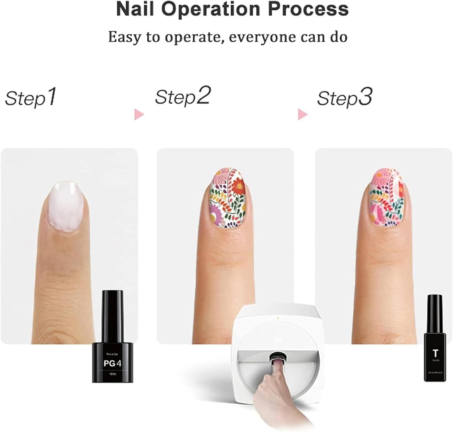 Nail Art Printer, 3D Smart Automatic Nail Printer Machine, Support WiFi/DIY/USB, Multifunction Portable Mobile Nail Painting Machine for Kid/Nail Studio/Manicurist/Nail Lovers