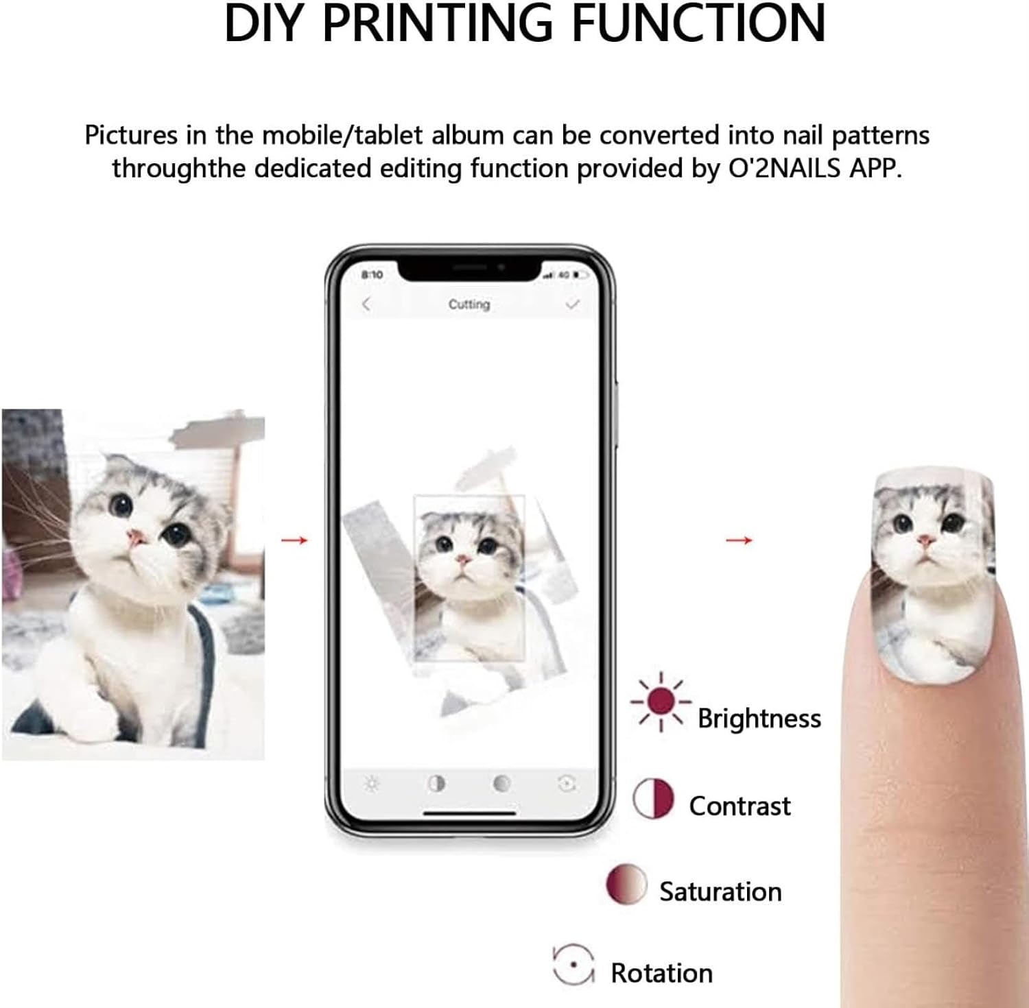 Mini Smart 3D Digital Nail Art Printer, Automatic Nail Printer Machine, Multifunction Portable Mobile Nail Painting Machine for Kid/Nail Studio/Manicurist/Nail Lovers