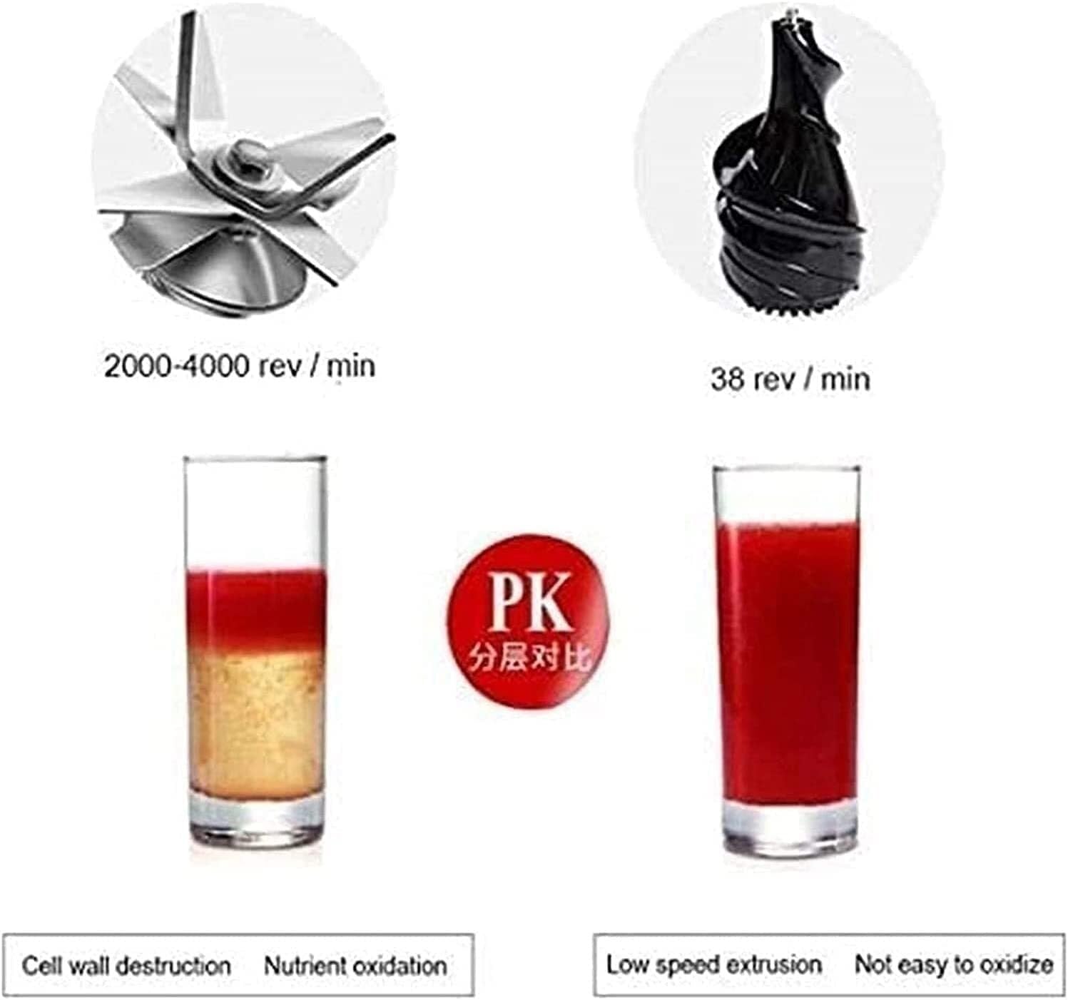 Masticating Juicer Machines- Slow Extractor with Wide Chute Big Feeding Mouth, Easy to Clean- Cold Press Juice Maker
