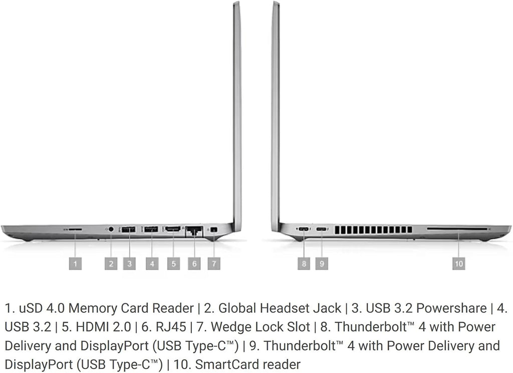 Dell Latitude 5420 14 5000 14' Touchscreen FHD Business Laptop Computer, Intel i5-1145G7 (Beat i7-1065G7), 16GB DDR4 RAM, 512GB PCIe SSD, WiFi 6, Bluetooth, Backlit Keyboard, Windows 10 Pro