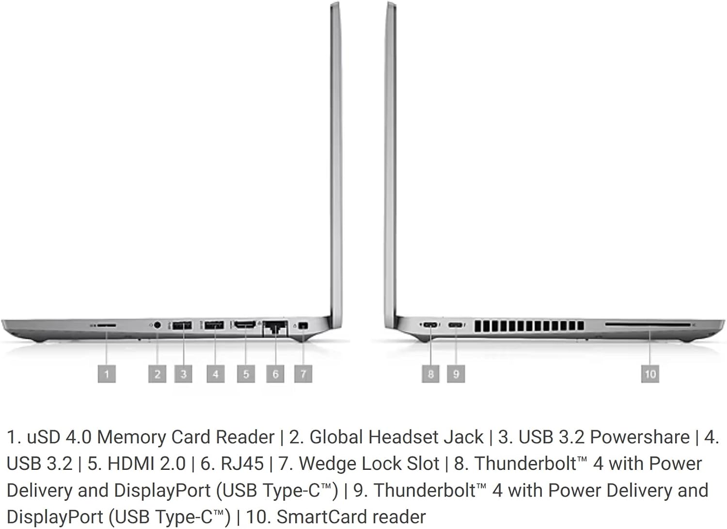Dell Latitude 5420 14 5000 14' Touchscreen FHD Business Laptop Computer, Intel i5-1145G7 (Beat i7-1065G7), 16GB DDR4 RAM, 512GB PCIe SSD, WiFi 6, Bluetooth, Backlit Keyboard, Windows 10 Pro