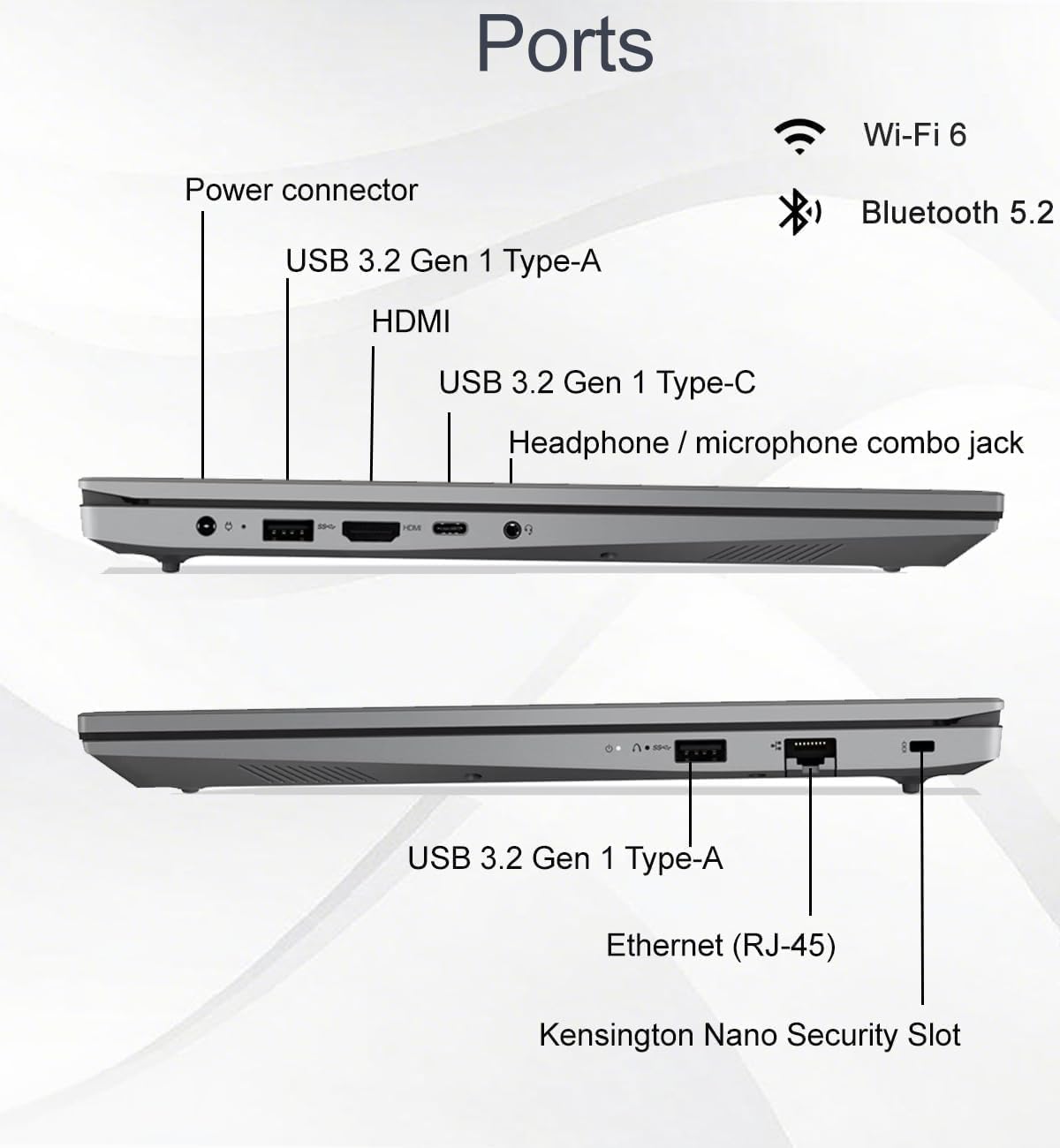 Lenovo Laptop V15 for Business and Student (15.6' FHD Anti-Glare, AMD Ryzen 5 7520U (> Intel i5-1235U), 16GB DDR5 RAM, 512GB SSD), Numeric Keypad, Webcam w/Shutter, RJ-45, Wi-Fi 6, HDMI, Win 11 Pro