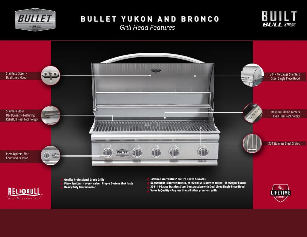 Bullet by Bull Stainless Steel Outdoor Kitchen Grill Set - Built-In Liquid Propane Grill -BBQ Kitchen Island Bundle - Includes 4 Burner Grill, Side Burner, Double Access Door & Double Storage Drawer