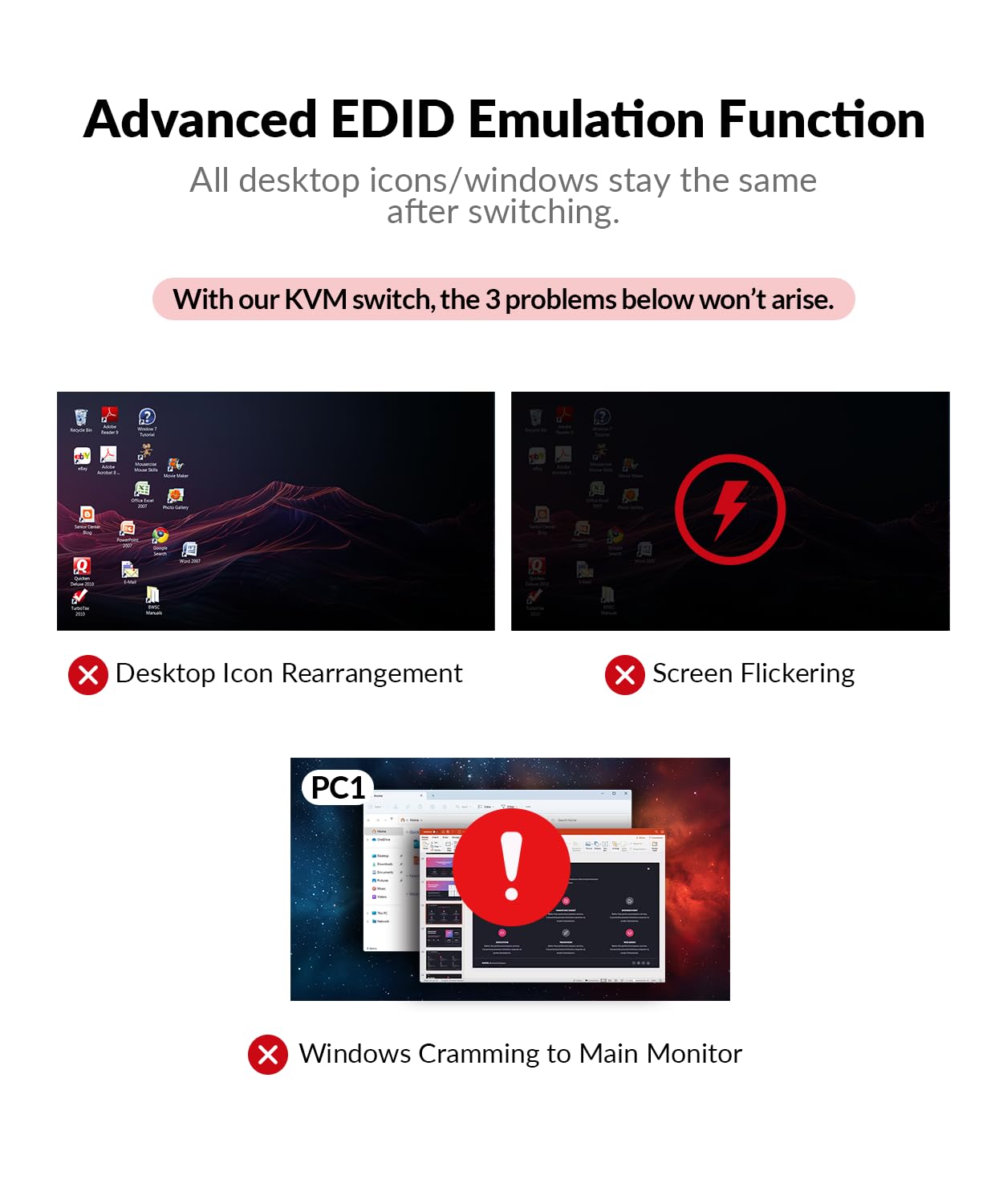 AV Access Docking Station Dual Monitor, KVM Switch 2 Monitors 2 Computers (Laptop & Desktop), USB-C Charge & Ethernet for Laptop, EDID, 4K@60Hz Dual HDMI Output, 120W Power Adapter, 5xUSB, Audio, SD