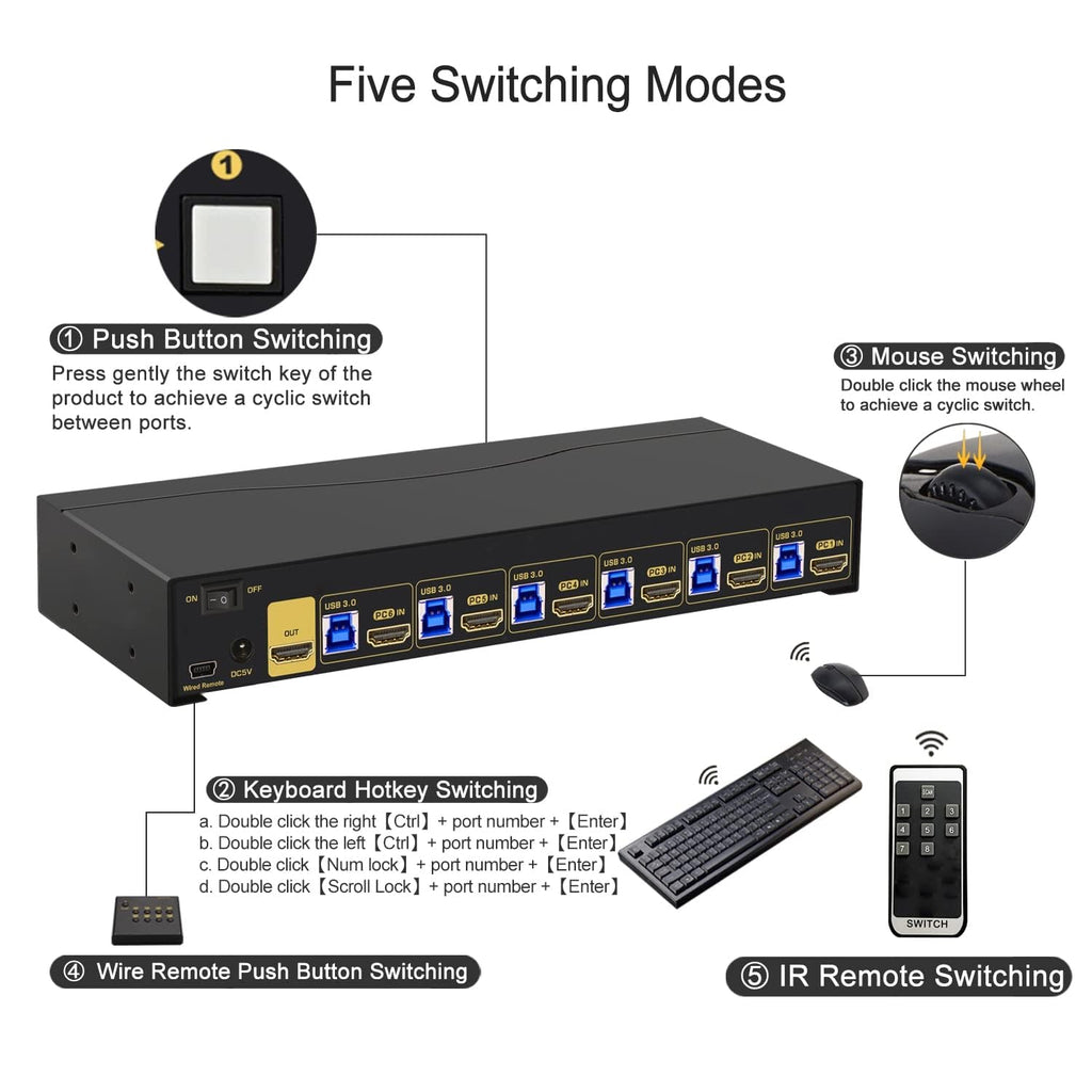CKL KVM Switch Single Monitor HDMI 4K@60Hz (1 Monitor 6 Computers 9136H-3) for Home and Office to Console Desktops/Laptops, Support USB 3.0, Hot Key, Audio, Wireless Keyboard and Mouse