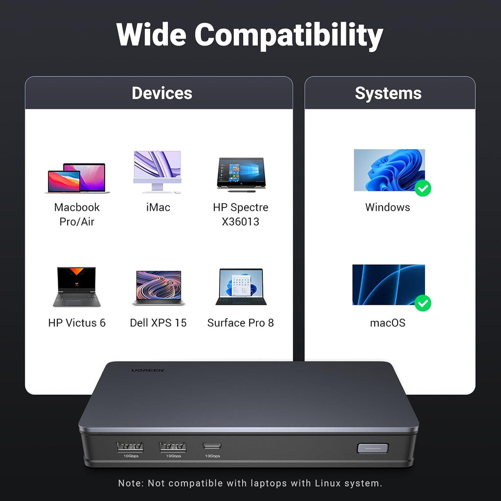 UGREEN USB C Docking Station, DisplayLink 9-in-1,Revodok Pro 209,Dual 4K@60hz Monitor Dock for MacBook & Windows with 2 DP & 2 HDMI, 10 Gbps USB C & USB-A Data Ports, 100W PD, Gigabit Ethernet