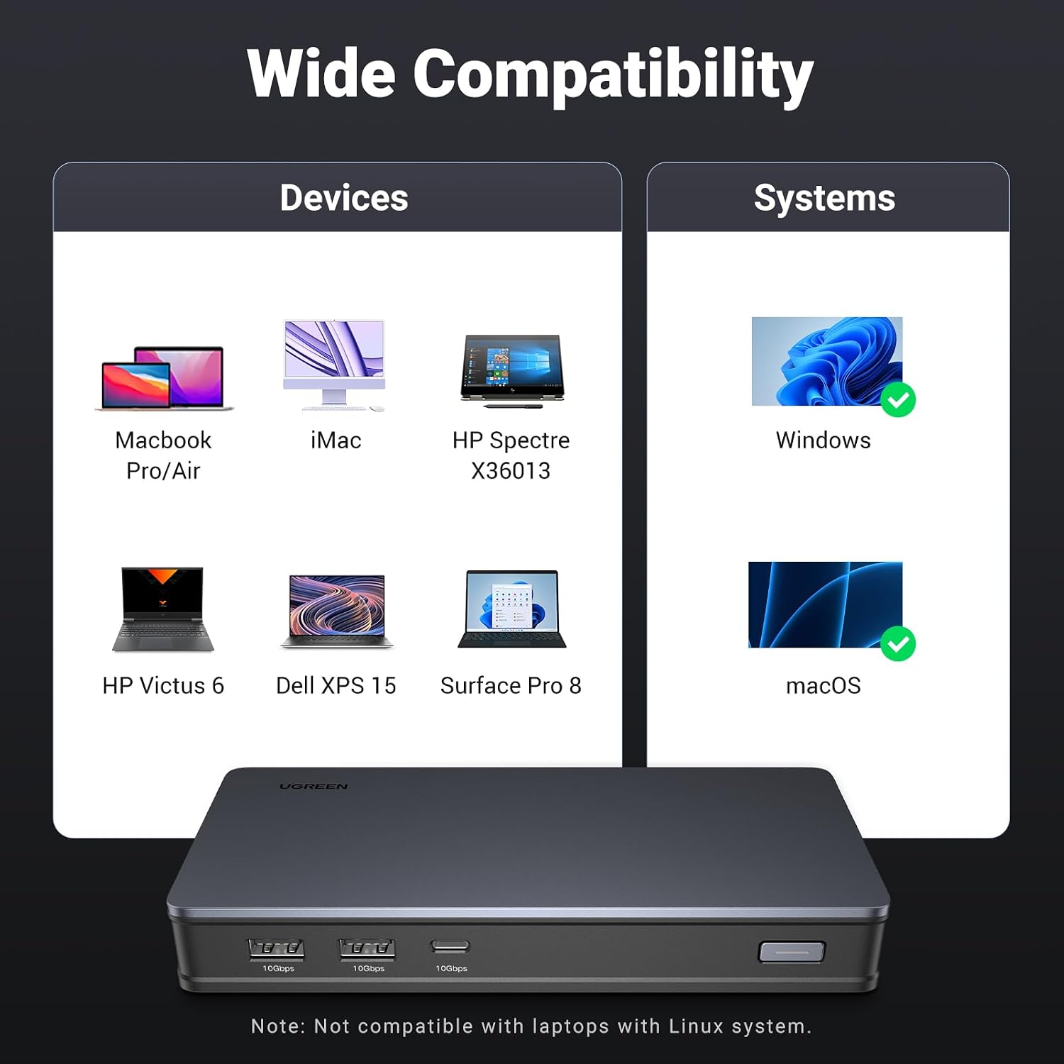 UGREEN USB C Docking Station, DisplayLink 9-in-1,Revodok Pro 209,Dual 4K@60hz Monitor Dock for MacBook & Windows with 2 DP & 2 HDMI, 10 Gbps USB C & USB-A Data Ports, 100W PD, Gigabit Ethernet