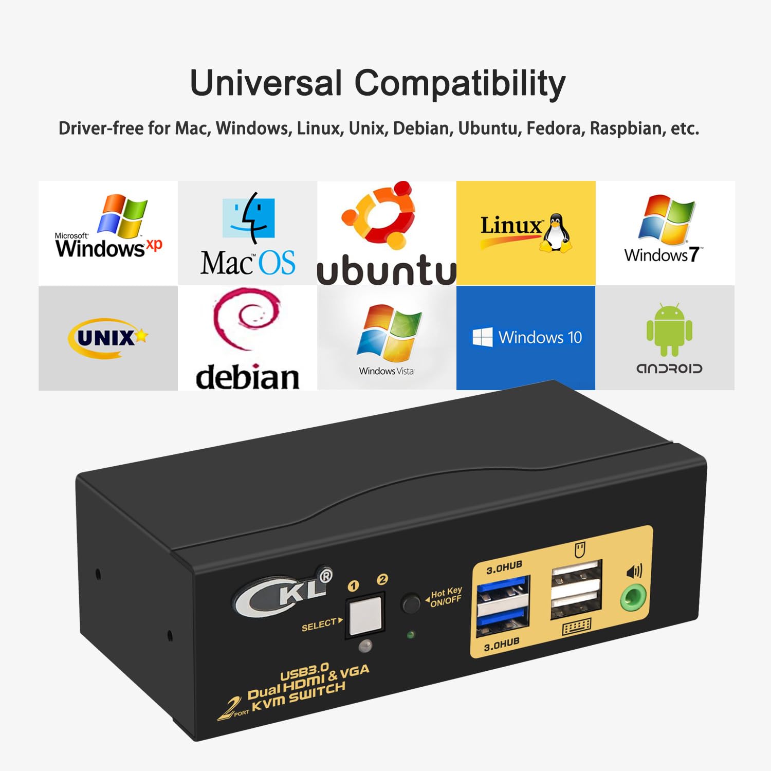 CKL KVM Switch Dual Monitor HDMI 4K@60Hz + VGA (2 Monitors 2 Computers 922HV-3) for Home and Office to Console Desktops/Laptops, Support USB 3.0, Hot Key, Audio, Wireless Keyboard and Mouse