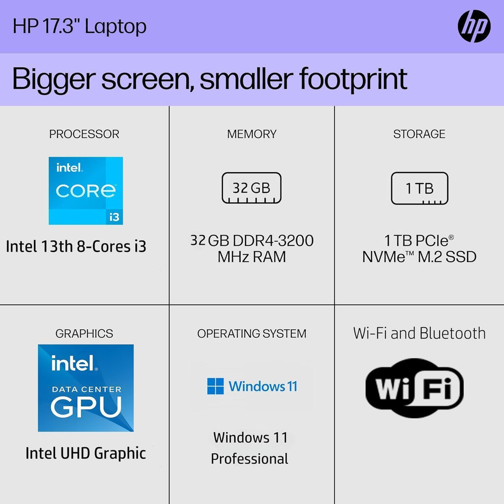 HP 17.3' Touchscreen Laptop with Microsoft Office 365 for The Web • Intel 8-Cores • 32GB RAM • 2TB SSD • 10-Key Number Pad • Windows 11 W/O Mouse