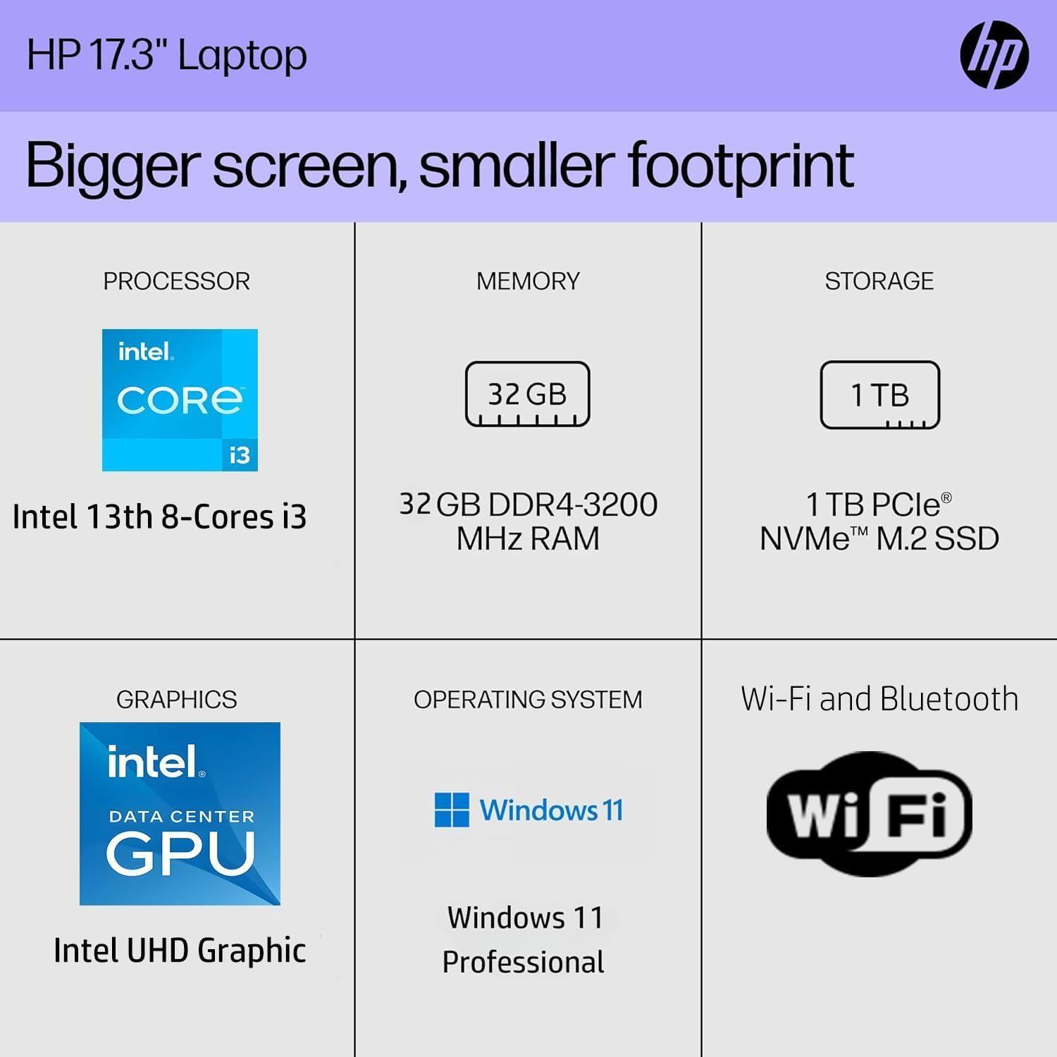 HP 17.3' Touchscreen Laptop with Office 365 for The Web • Intel 8-Cores • 64GB RAM • 2TB SSD • 10-Key Number Pad • Windows 11 W/O Mouse