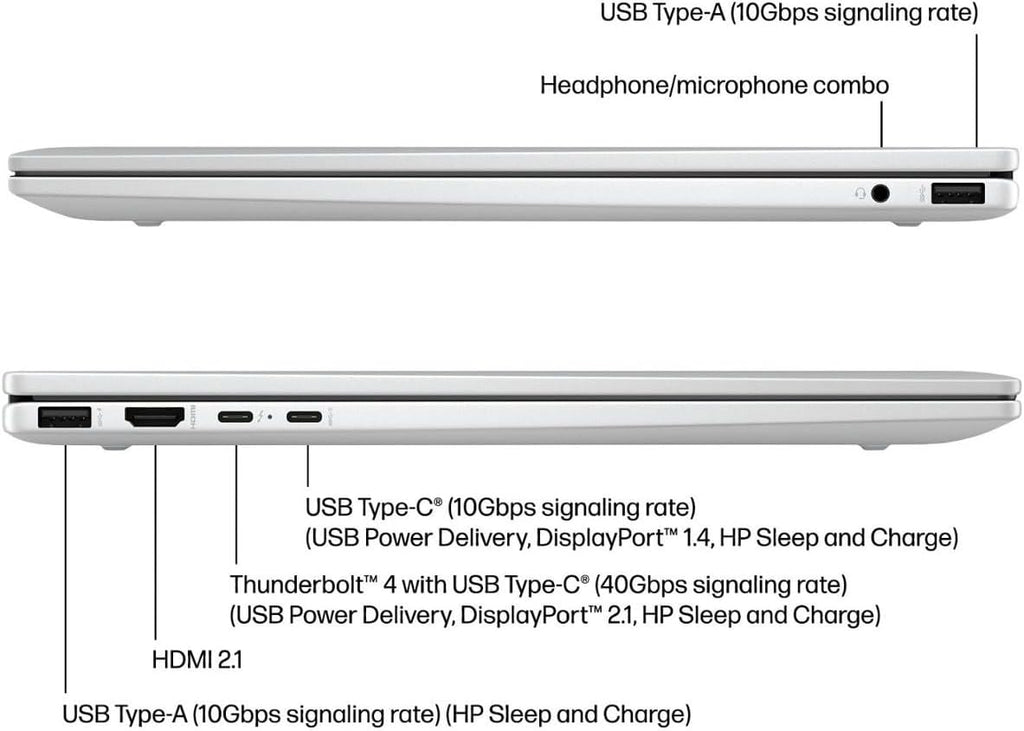 HP Envy x360 2-in-1 Laptop, 16' WUXGA IPS Wide Ultra Touchscreen Display, Core Ultra 5 125U (Beats i7-1255U), 16GB DDR5, 1TB PCIe SSD, TB 4, WiFi 6E, Bluetooth, Webcam, PDG HDMI Cable, Win 11 Pro