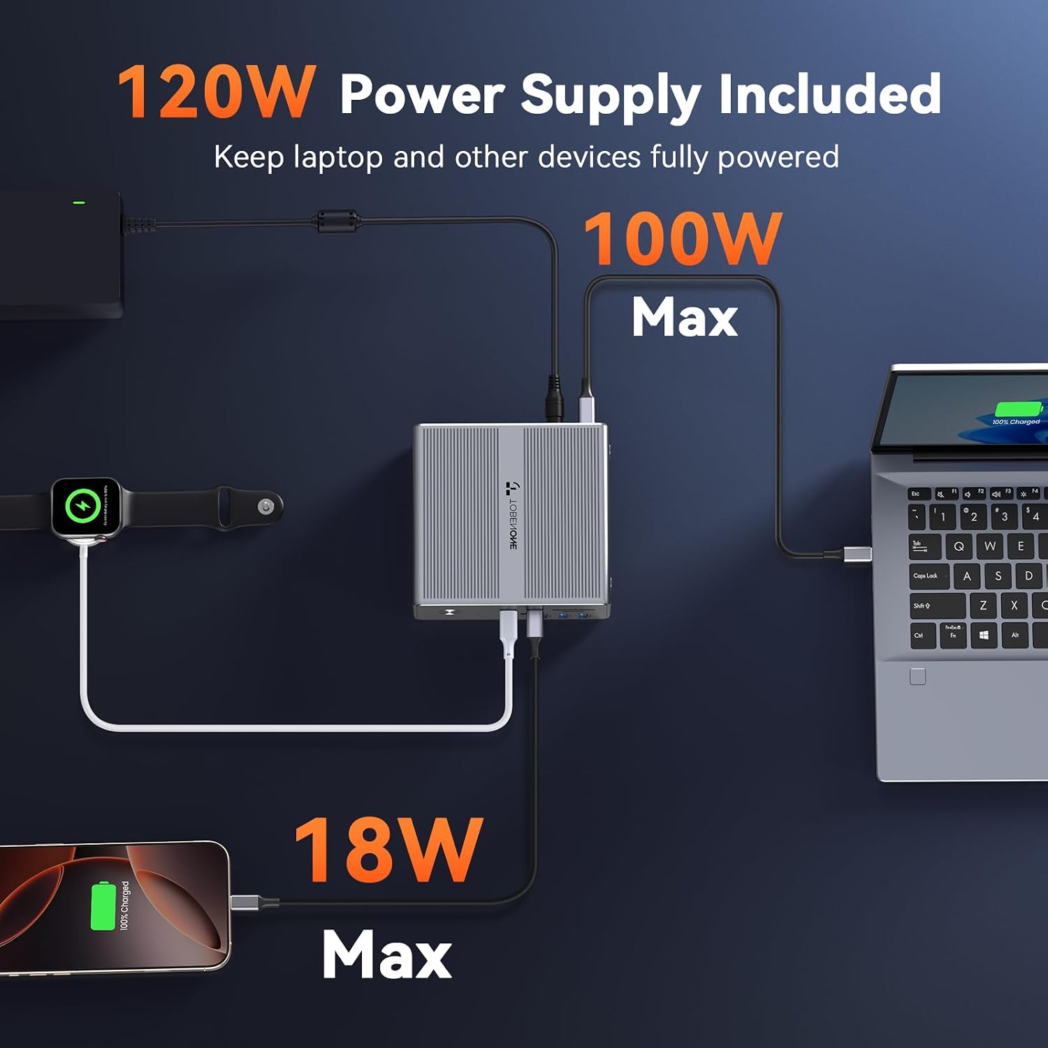 TobenONE DisplayLink Docking Station 4 Monitor with 4 HDMI, 18-in-1 Quad/Triple 4K@60Hz Display Dock with 120W Power Supply for Thunderbolt 5/4/3, USB4, USB-C Windows, MacBook(8 USB, Ethernet, etc)
