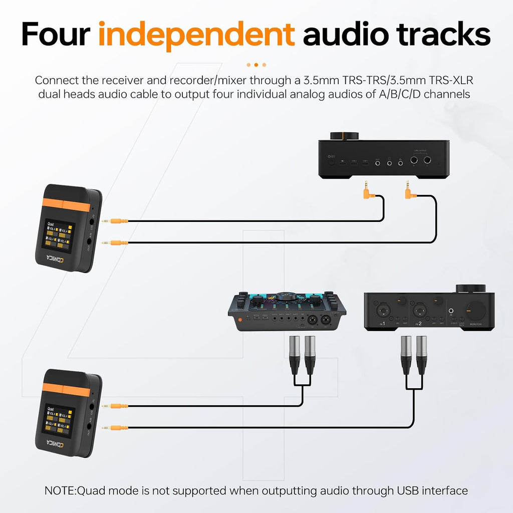 COMICA Vimo Q 4 Channel Wireless Lavalier Microphone System with Noise Reduction, 4 Audio Tracks Output, 656ft Range, Wireless Mic for Cameras iPhone Android,Wedding/Video Recording/Livestream