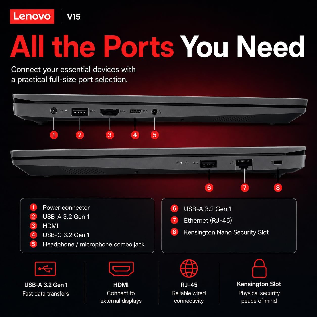 Lenovo 2026 Business and Student Laptop with MS 365 for Web, Intel Powerful Processor, 8GB DDR5, 256GB PCIE, 15.6' FHD Display, Wi-Fi 6, Fast Charging Speed, 14.5-Hour Battery Life, Windows 11 Pro