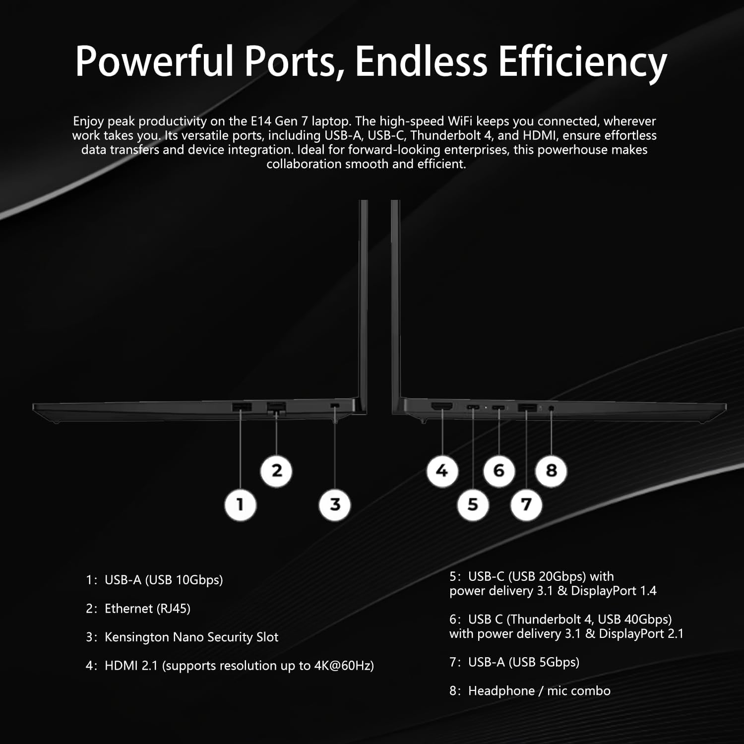 Lenovo ThinkPad E14 Gen 7 Business Laptop, 14' FHD+ Touchscreen, Intel Core 7 240H, 16GB DDR5, 1TB SSD, Fingerprint, Backlit, HDMI, 1080p Webcam, Wi-Fi 6E, Windows 11 Pro, Bundle w/ 7-in-1 USB-C Hub