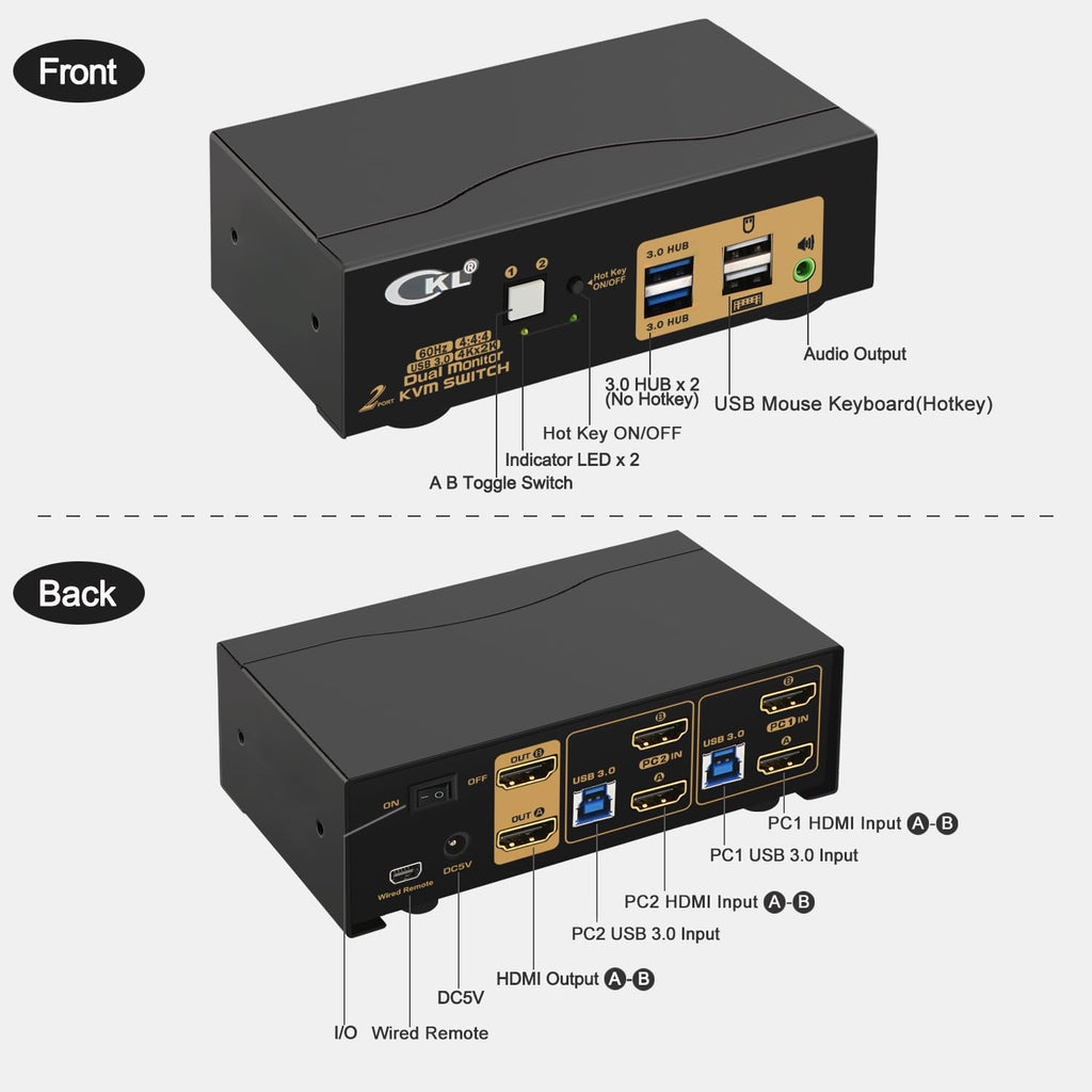 CKL KVM Switch Dual Monitor HDMI 4K@60Hz (2 Monitors 2 Computers 922HUA-3) for Home and Office to Console Desktops/Laptops, Support USB 3.0, Hot Key, Audio, Wireless Keyboard and Mouse