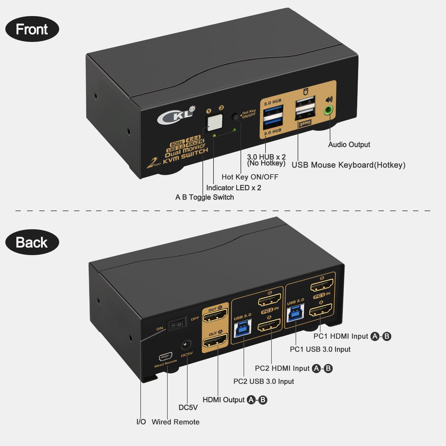 CKL KVM Switch Dual Monitor HDMI 4K@60Hz (2 Monitors 2 Computers 922HUA-3) for Home and Office to Console Desktops/Laptops, Support USB 3.0, Hot Key, Audio, Wireless Keyboard and Mouse