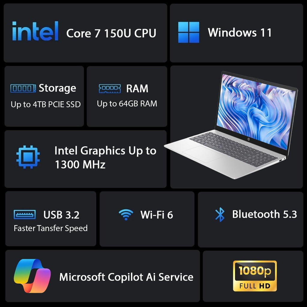 HP New 15.6' FHD Business Laptop, Next-Gen Intel Core 7 150U (10 Cores, Up to 5.4 GHz), 16GB RAM, 256GB PCIE SSD, AI Copilot Key, USB Type-C, Wi-Fi 6, Windows 11 Home, Long Battery Life, no Mouse