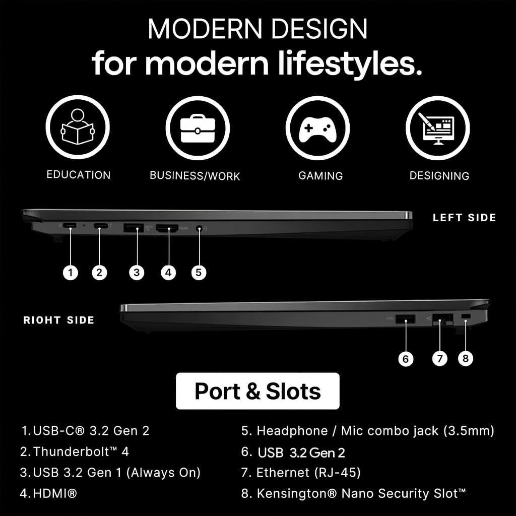 Lenovo Newly Designed 16' WUXGA Thinkpad E16 Laptop(2025/2026 Edition) with Microsoft Office, Intel Core Ultra 5 125U, 64GB RAM, 2TB SSD, Backlit Keyboard, Fingerprint Reader, Windows 11 Pro, WOWPC