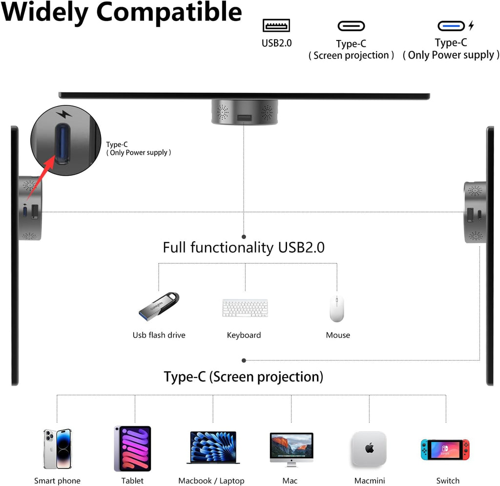Portable Monitor Touchscreen for Mac 13.3' 2.5K Touch Screen Monitor with Protective Sleeve, USB-C Plug & Play 1500:1 0.22' Laptop Screen Extender for Mac Laptop PC with Stand and Stylus