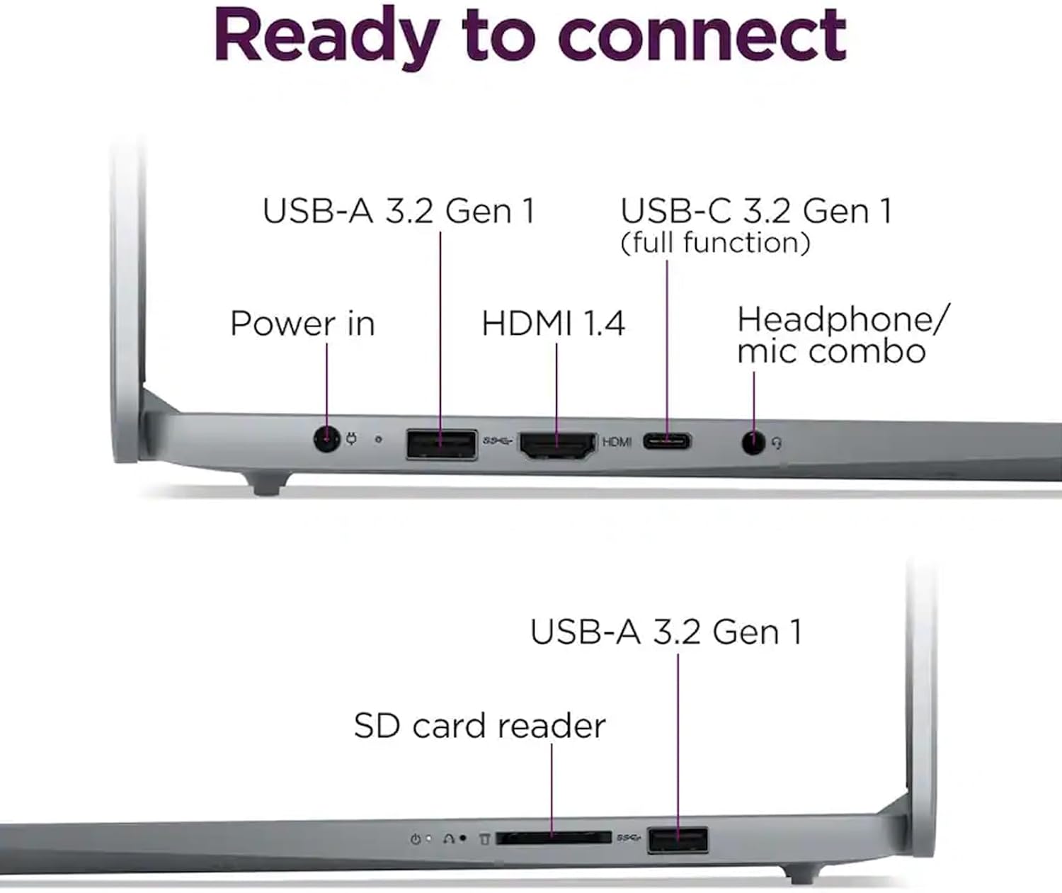 Lenovo IdeaPad Slim 3i 15.6' FHD Laptop, Intel Core i3-N305 (8-Core) CPU, 8GB LPDDR5 RAM, 128GB UFS, Intel UHD Graphics, Wi-Fi 6, SD Card Reader, Windows 11 S, Arctic Grey, EAT Laptop Foldable Stand