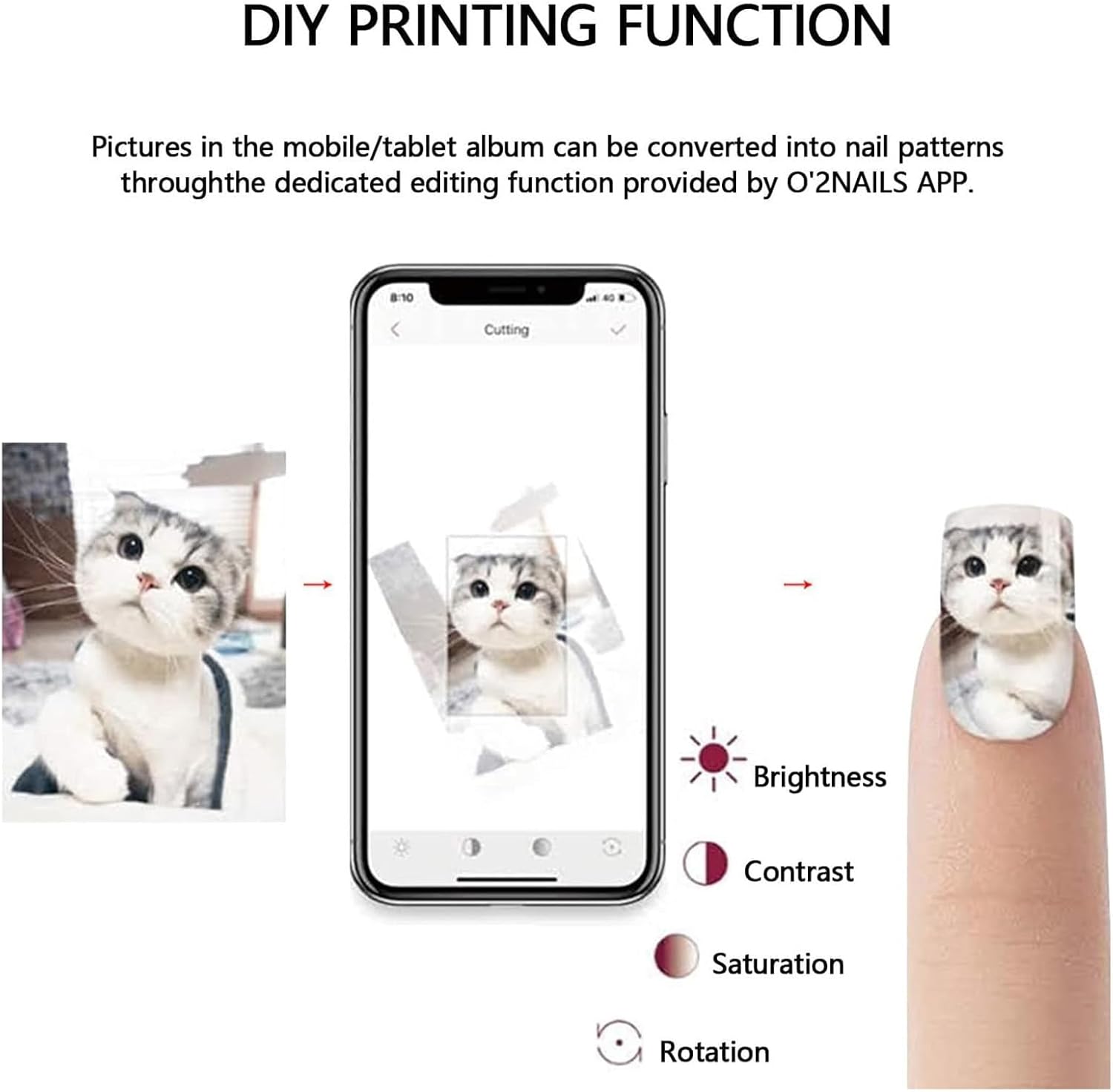 Nail Art Printer, 3D Smart Automatic Nail Printer Machine, Support WiFi/DIY/USB, Multifunction Portable Mobile Nail Painting Machine for Kid/Nail Studio/Manicurist/Nail Lovers