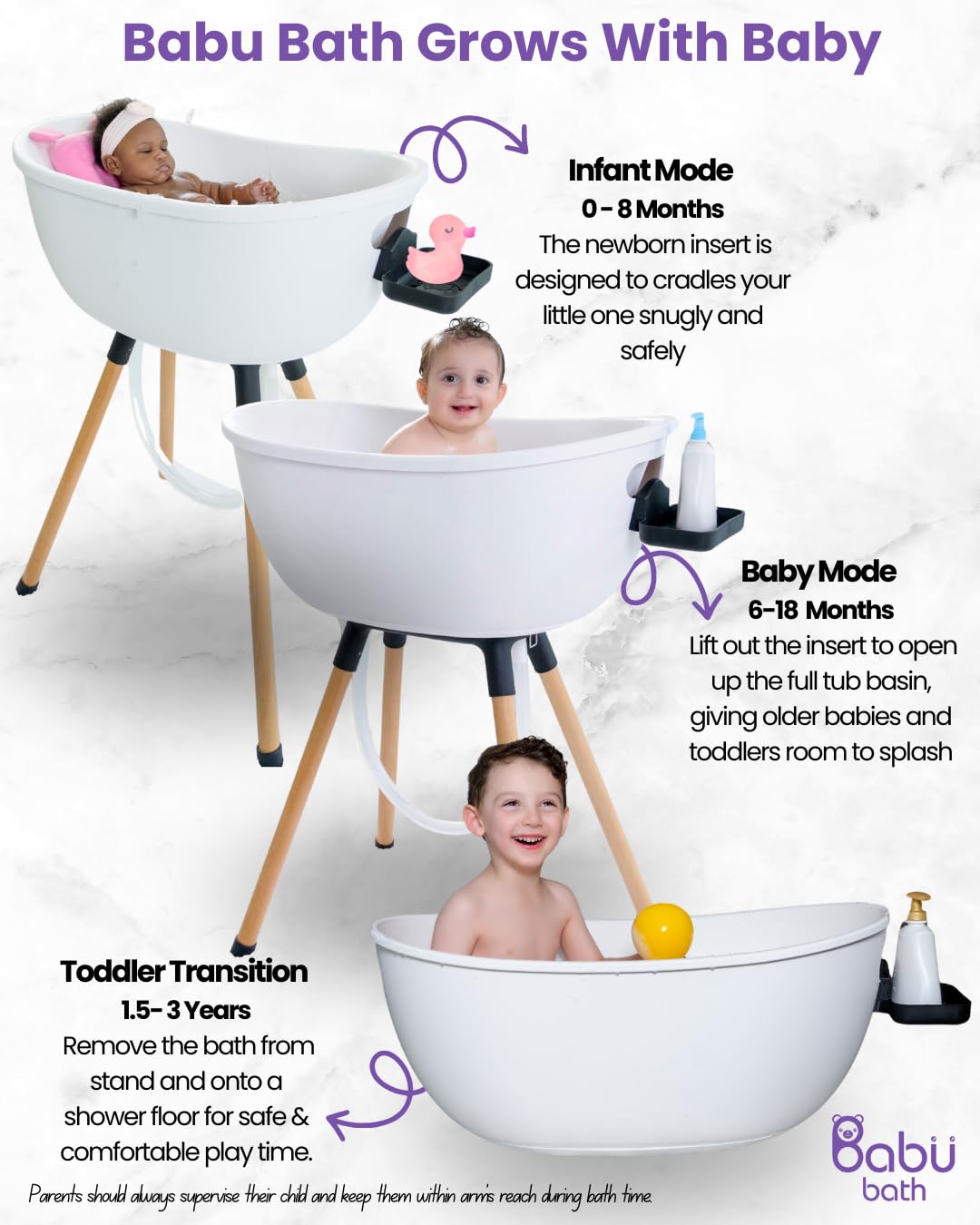 Luxury Baby Bathtub with Wooden Stand – 3-Stage Convertible, Ergonomic & Back-Saving Design