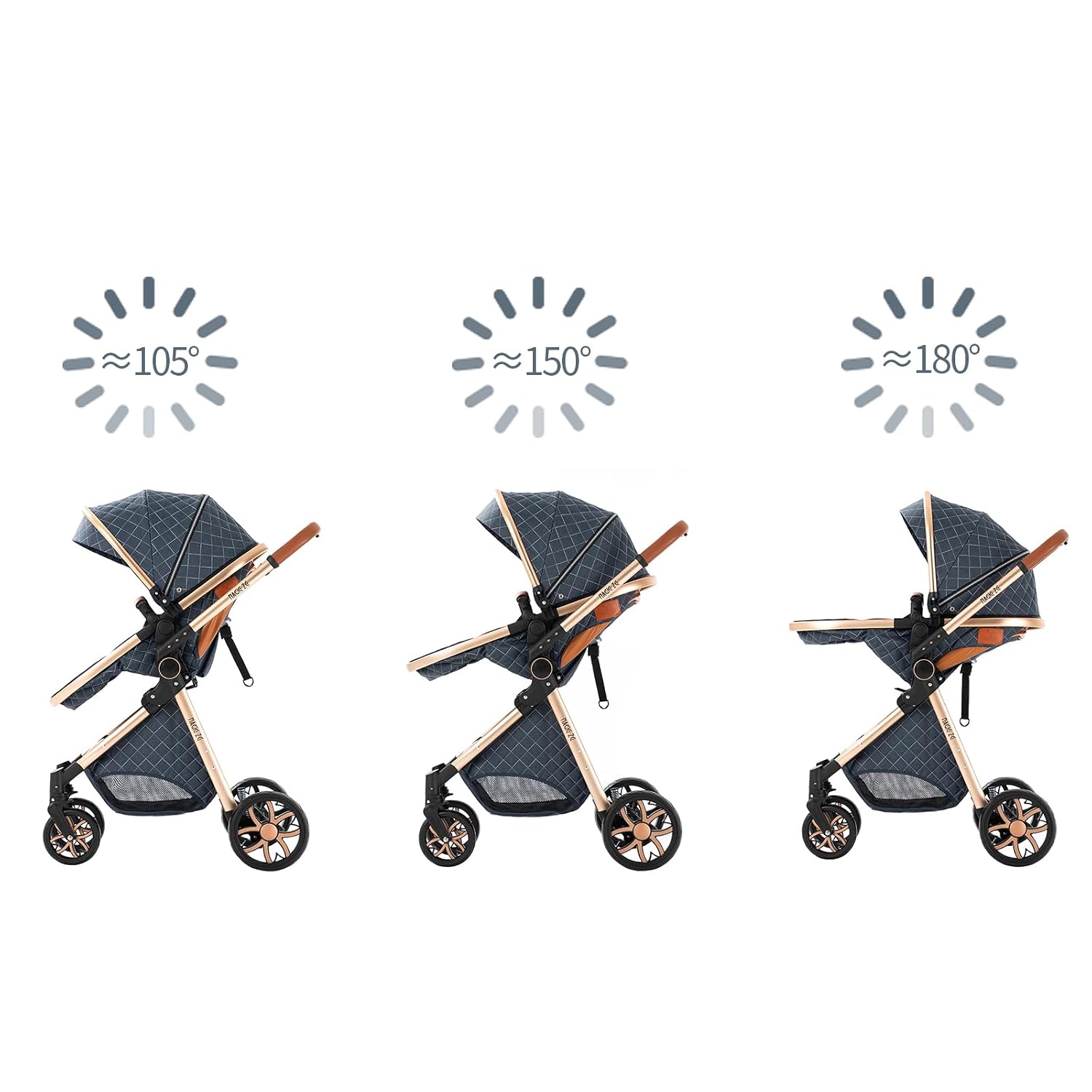 2 in 1 Baby Stroller, Reversible Convertible Infant Stroller of One-Click Folding, Newborn Travel Strollers Toddler Standard Pram Carriage White