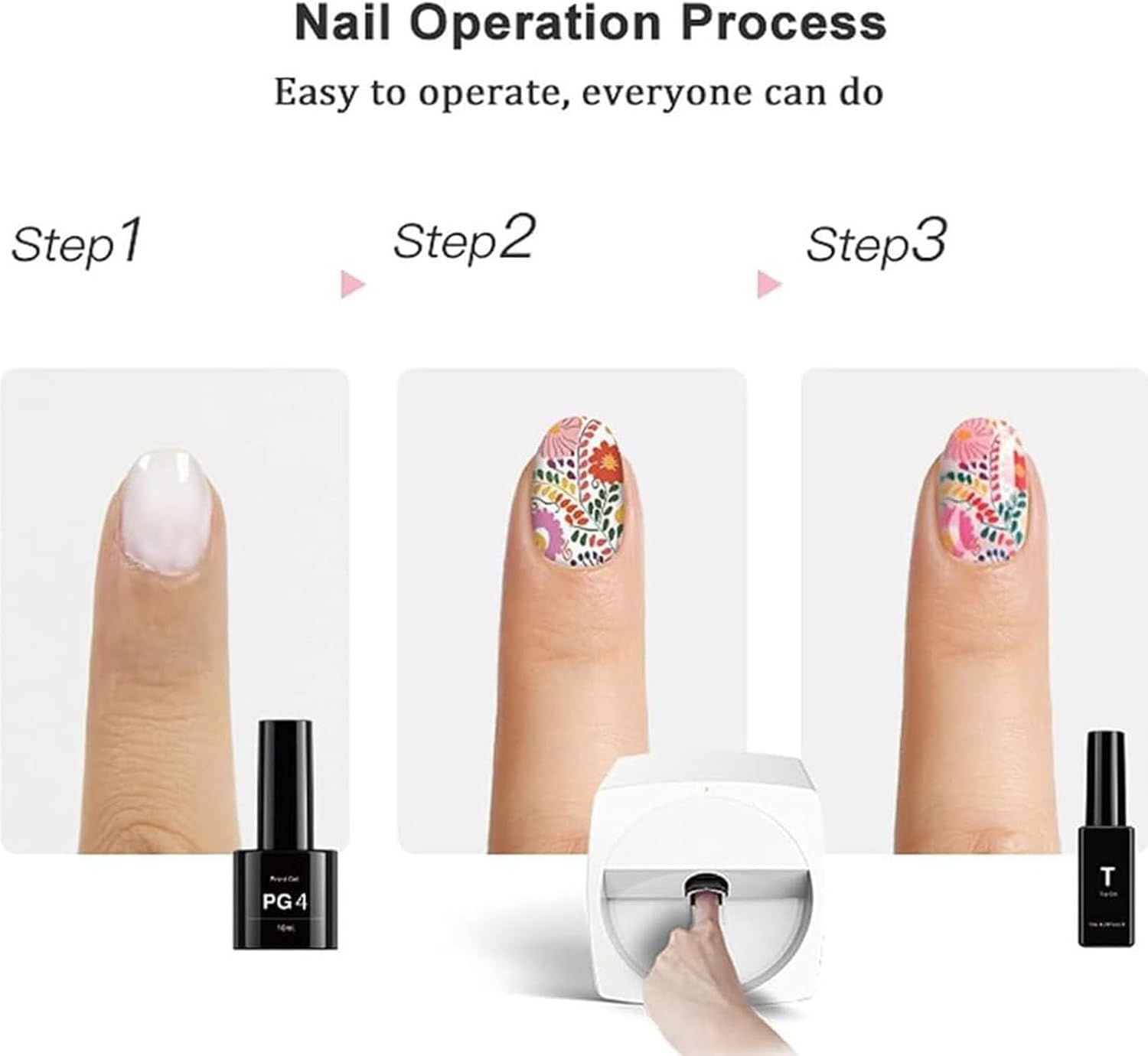 Nail Printer,3D Smart Automatic Nail Printer,Nail Pattern Printer,Multi-Function Portable Mobile Nail Painting Machine,Suitable for Children (Rosegold)