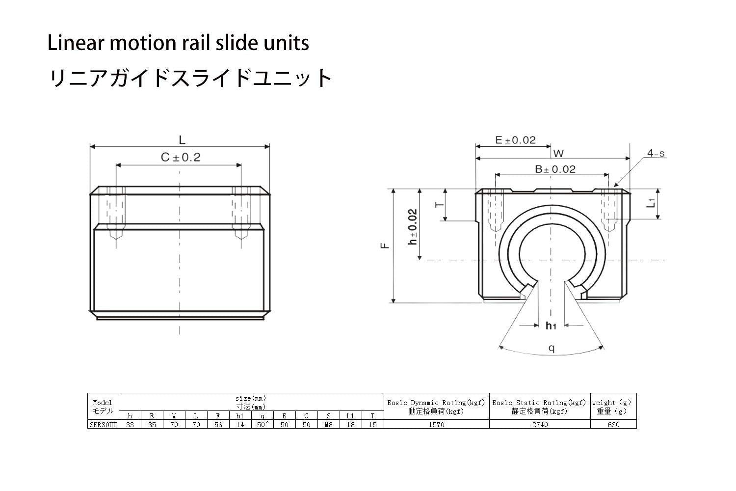 TEN-HIGH SBR30 1100mm Linear Guide Rail Linear Motion Slide Rails, for CNC Machine and 3D Printer, 1pcs Rail + 2pcs SBR30UU Blocks Bearing