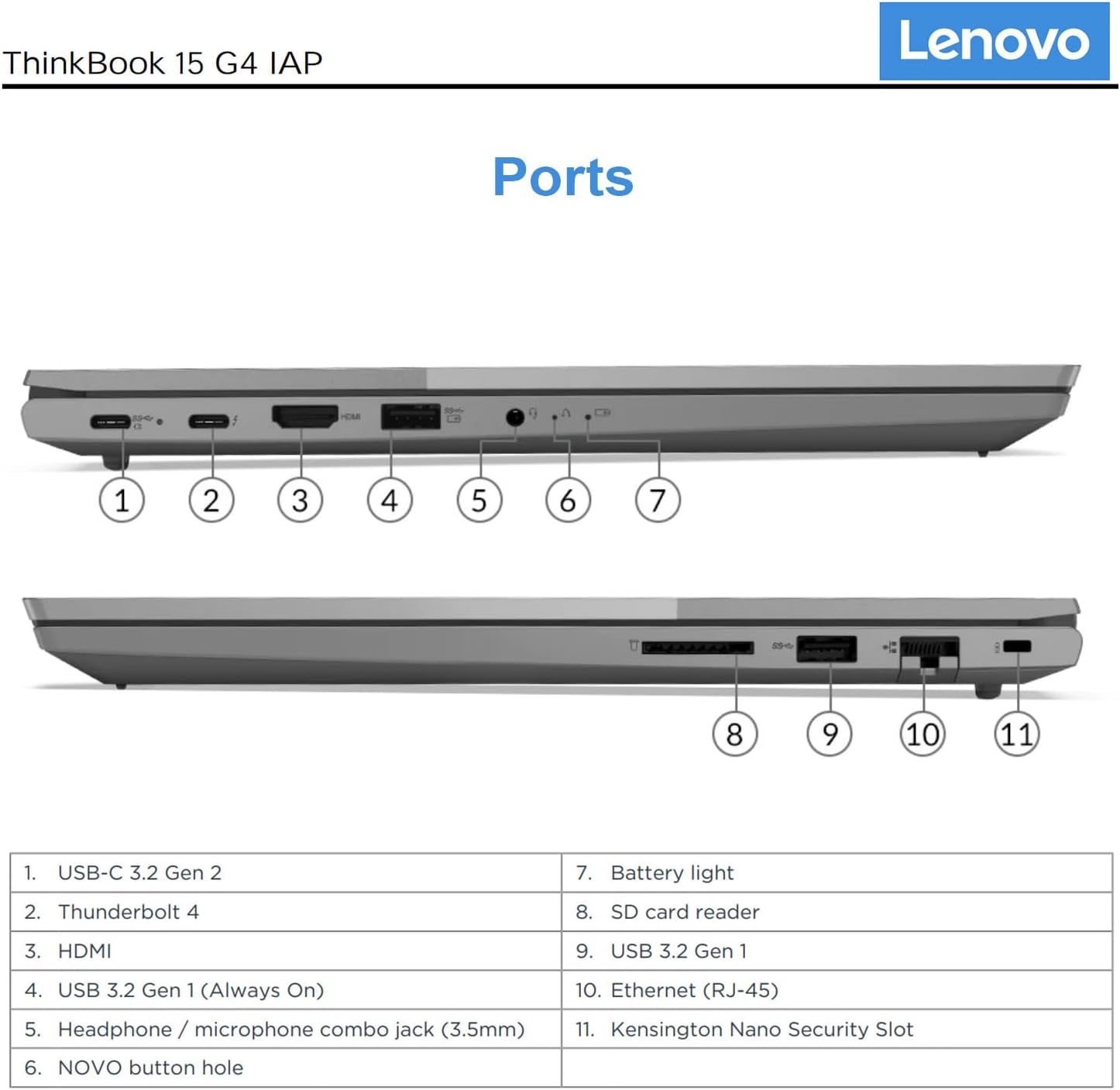 Lenovo ThinkBook 15 Gen 4 Business Laptop, 15.6' FHD Display, Intel i7-1255U, 16GB RAM, 512GB SSD, HDMI, Thunderbolt 4, Webcam, Wi-Fi 6, Fingerprint Reader, SD Card Reader, Windows 11 Pro, Grey