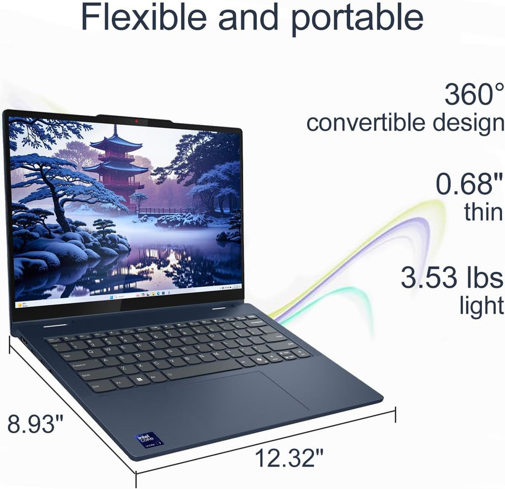 Lenovo IdeaPad Flex 5i 2-in-1 Laptop (14' FHD+ Touchscreen, Intel Ultra 5 Gen 2 225U, 8GB RAM, 512GB SSD, 12-Core (>i7-1355U)) AI PC for Creator, Backlit, Designer, IR Webcam, Win 11 Home