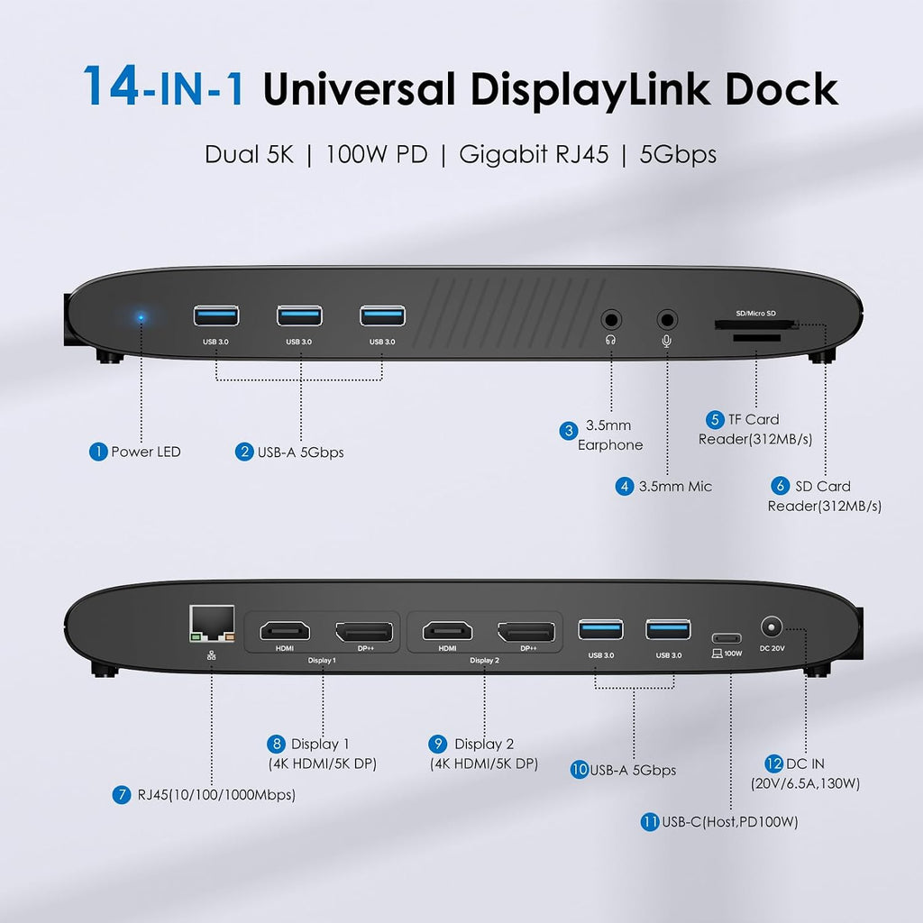 WAVLINK DisplayLink Docking Station, Dual Monitor for Mac M1/M2/M3/M4 & Windows, 14-in-1 with 100W 2 DP/2 HDMI 4K, SD/TF, 5 USB Ports, Ethernet, Audio